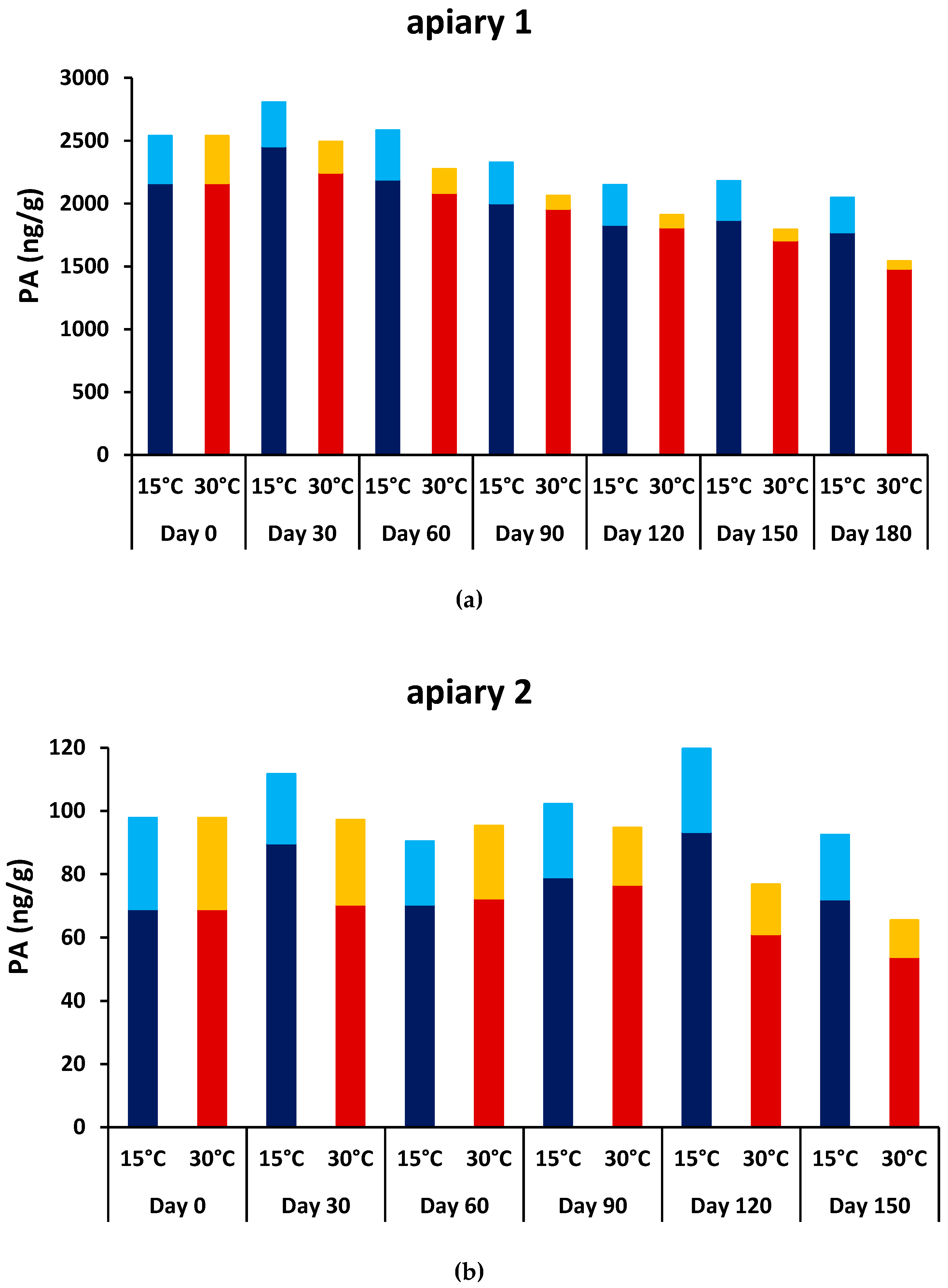 Molecules 24 02214 g003