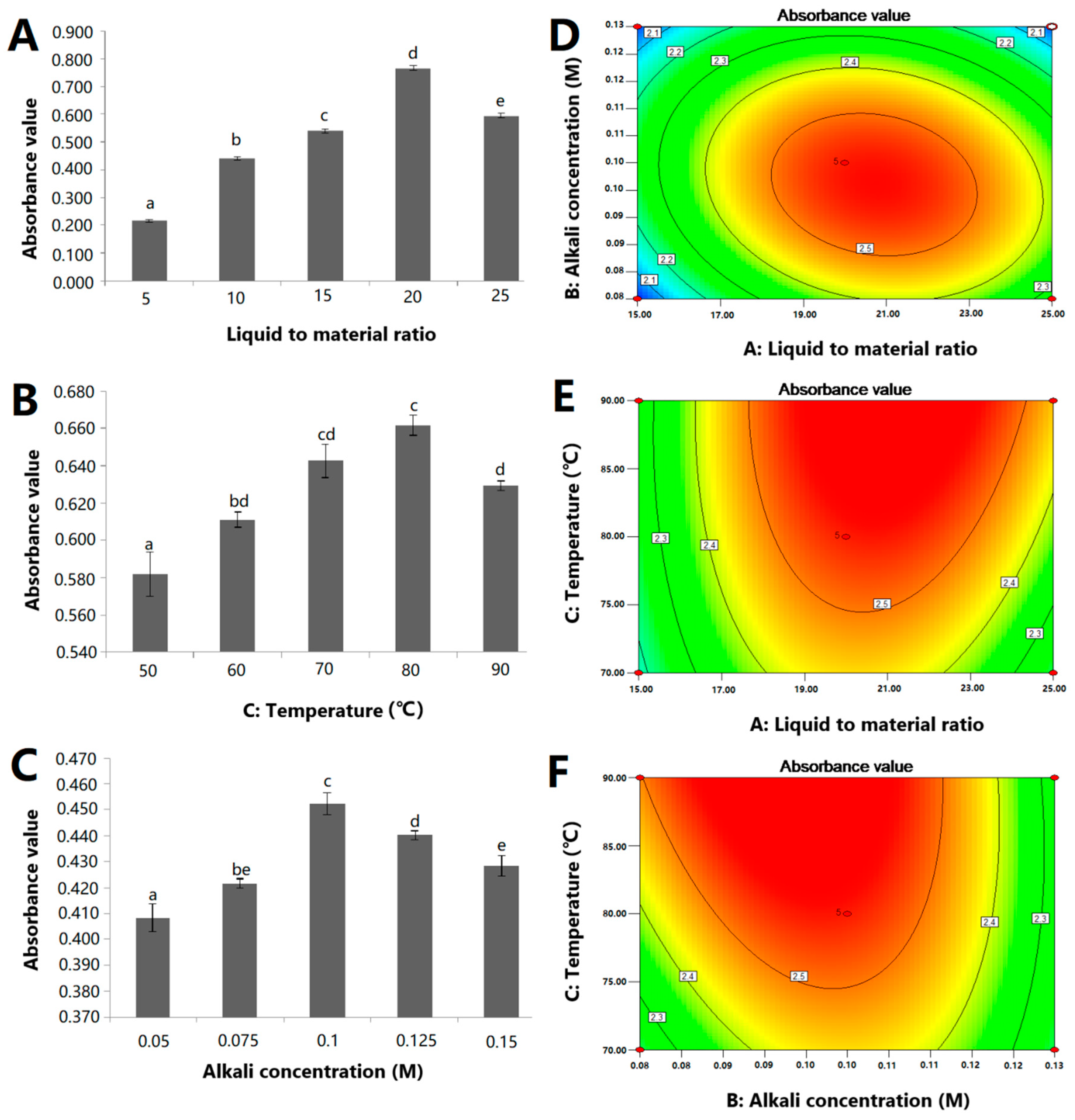 Molecules 24 02221 g001