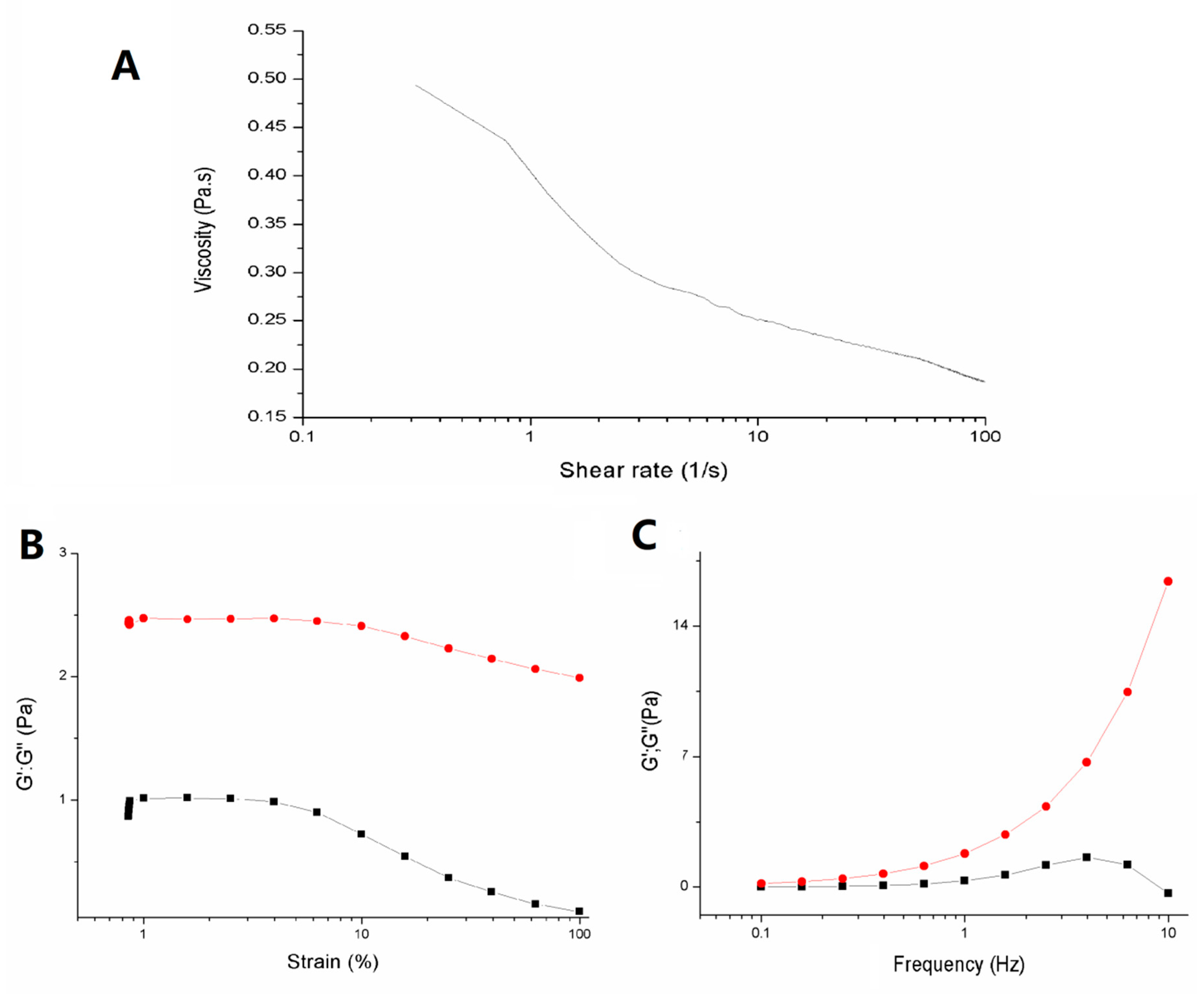 Molecules 24 02221 g003
