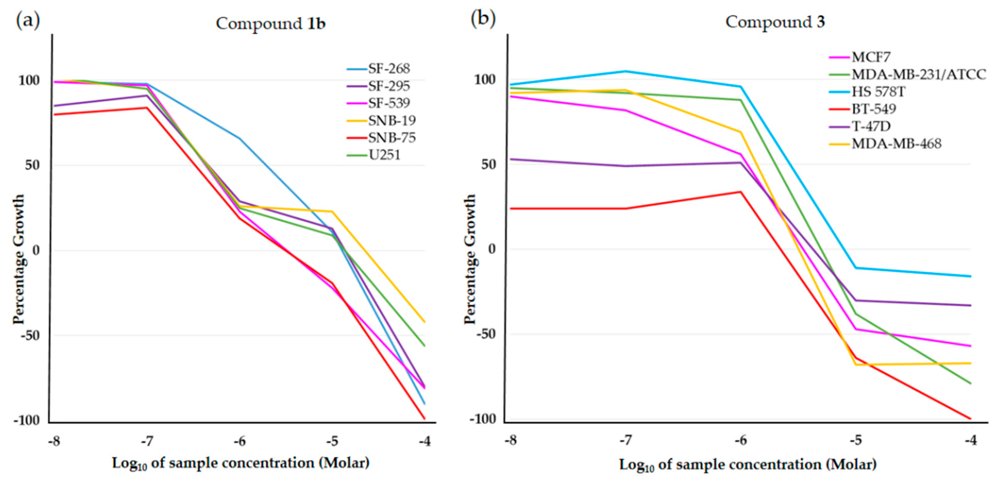 Molecules 24 02224 g002