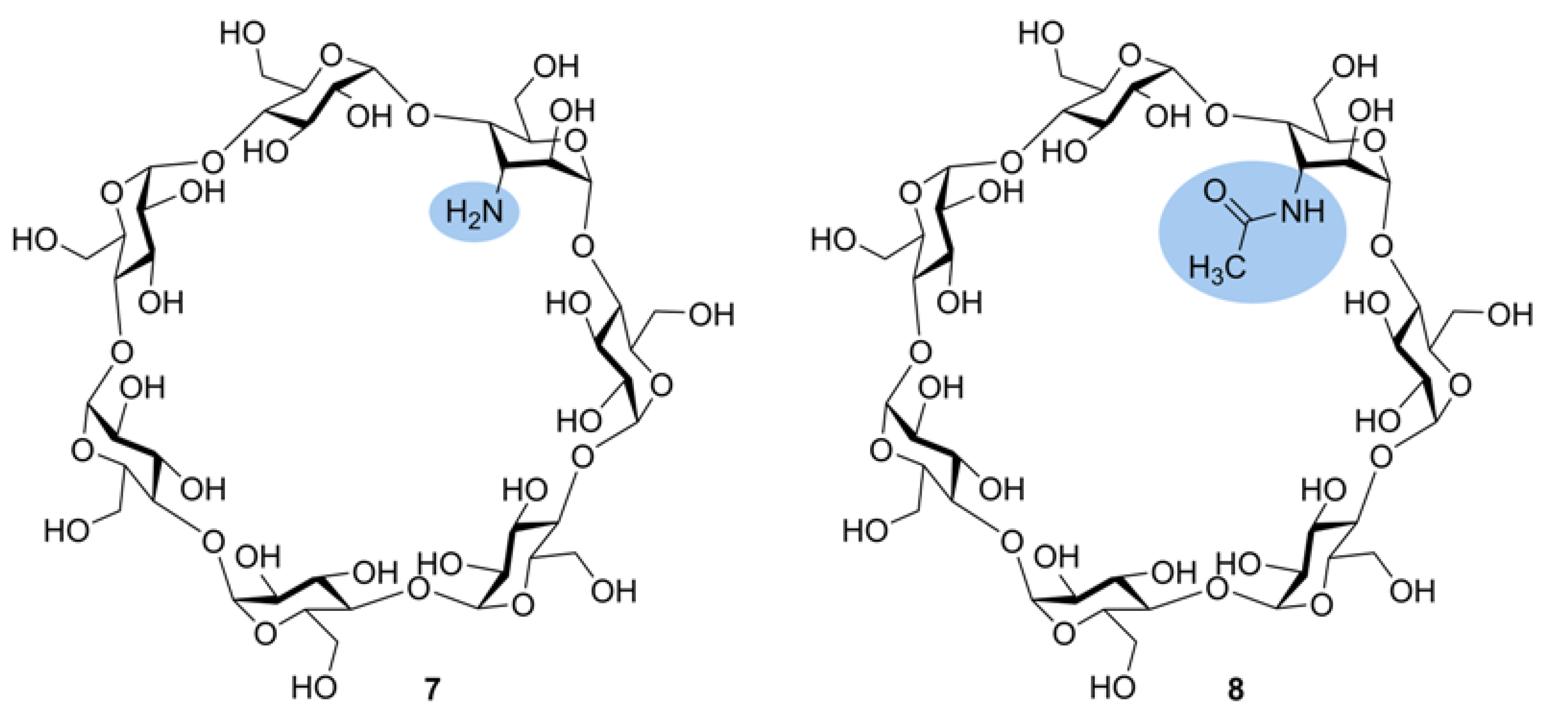 Molecules 24 02226 g007