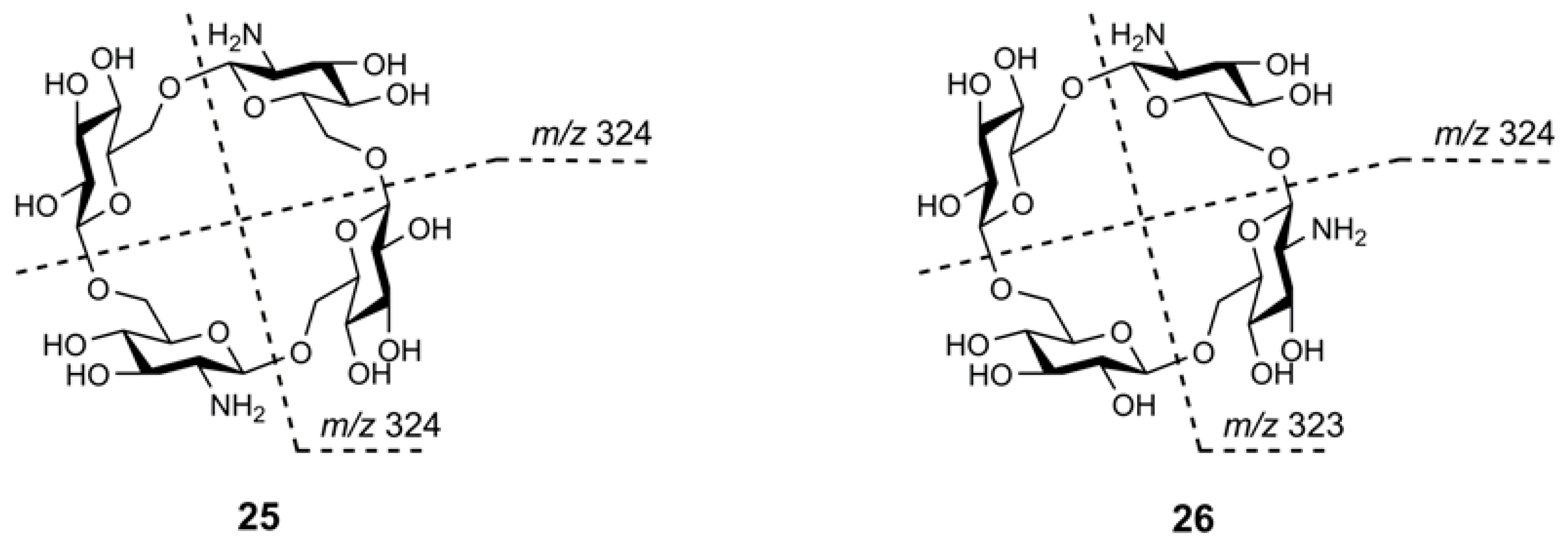 Molecules 24 02226 g017