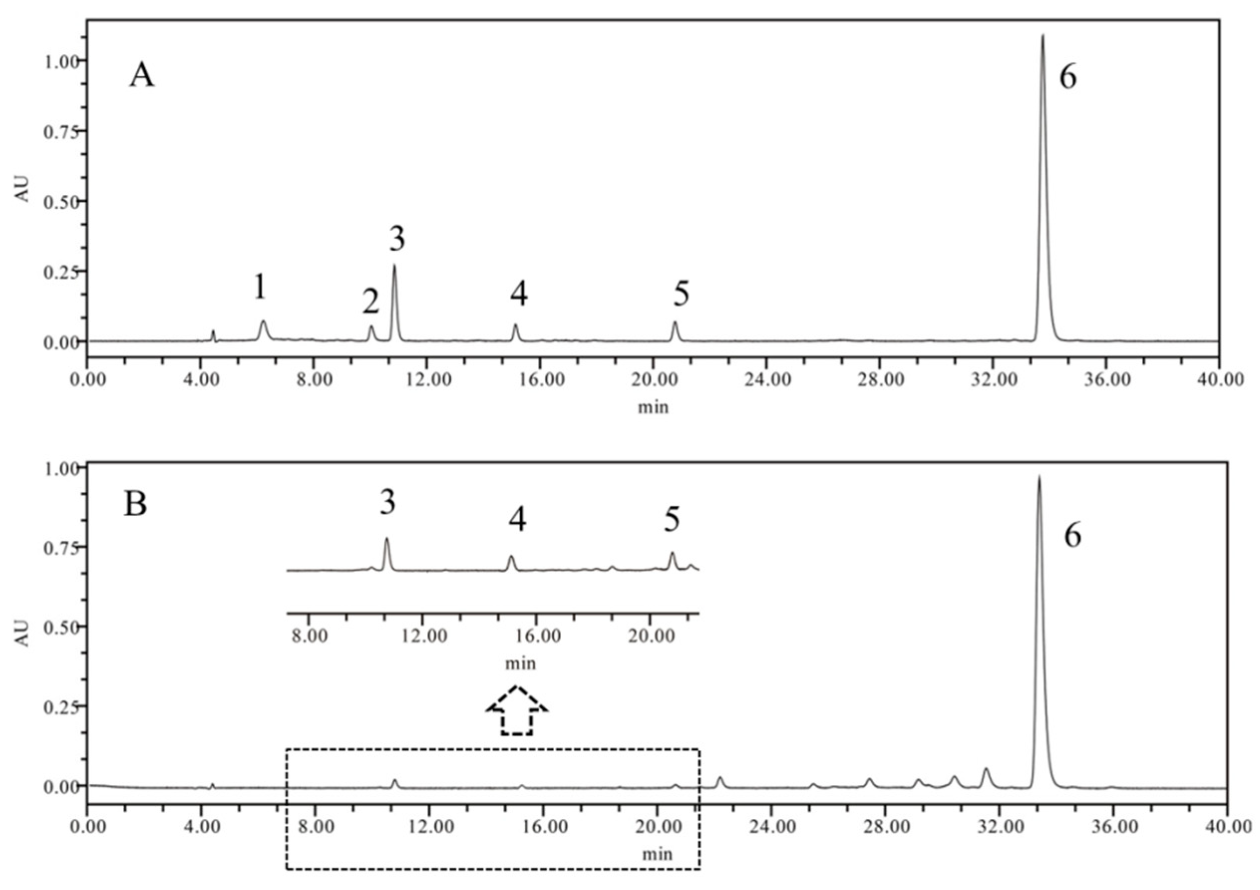 Molecules 24 02228 g001