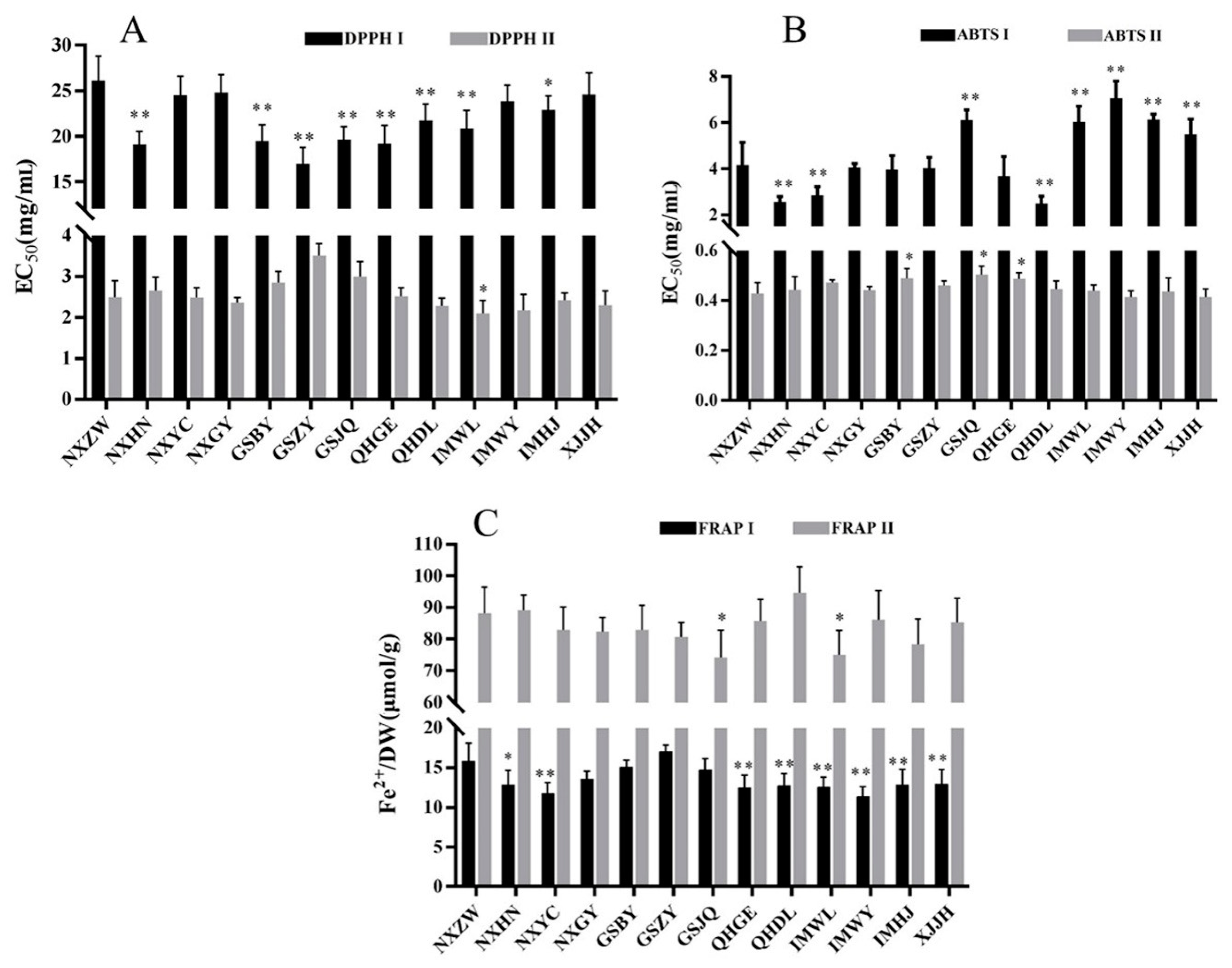 Molecules 24 02228 g002