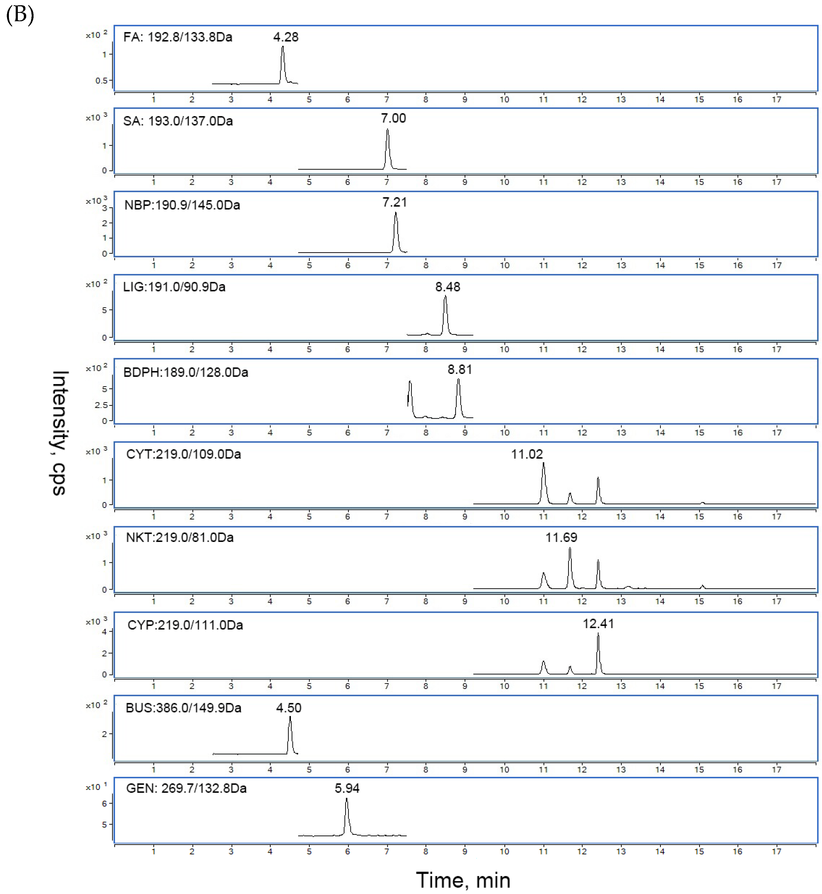 Molecules 24 02230 g004b Molecules 24 02230 g004b