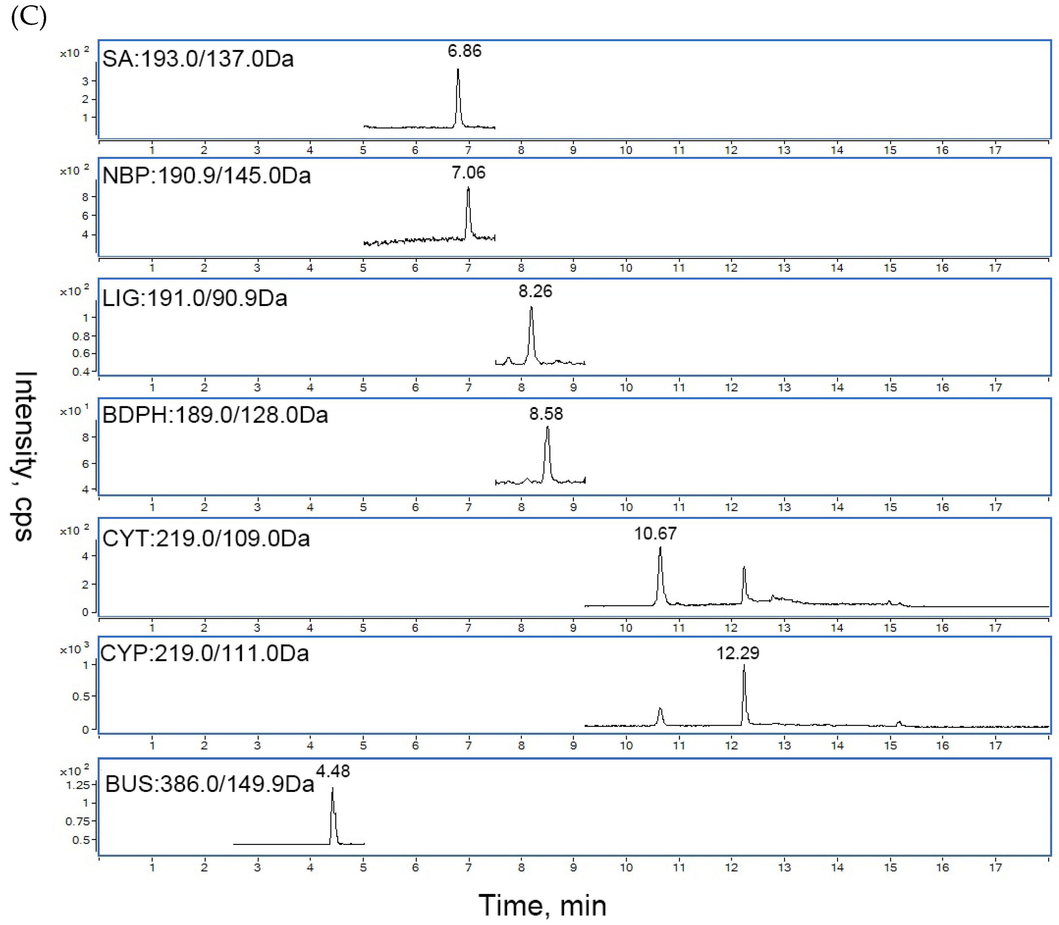 Molecules 24 02230 g005b Molecules 24 02230 g005b