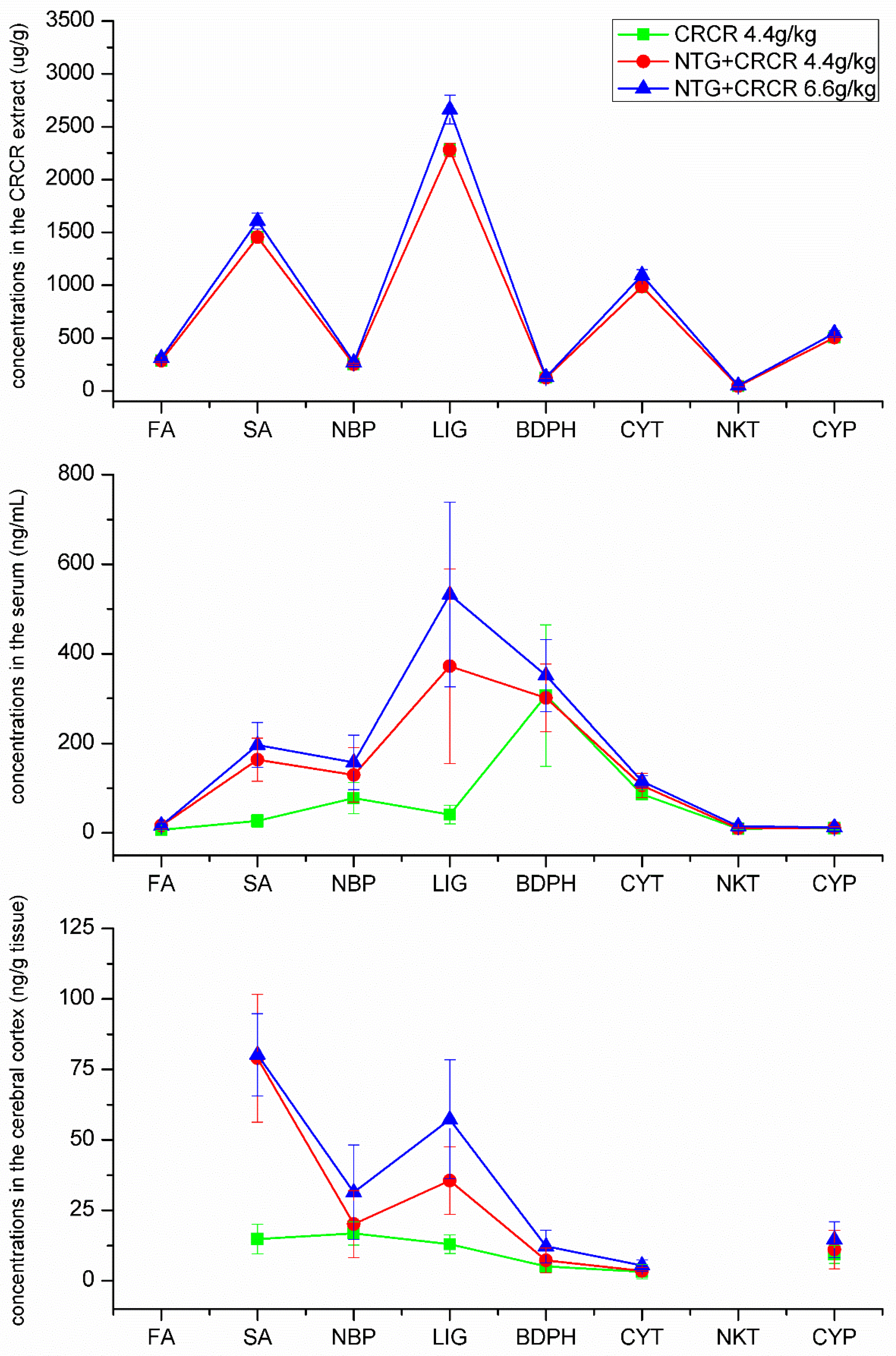 Molecules 24 02230 g006 Molecules 24 02230 g006