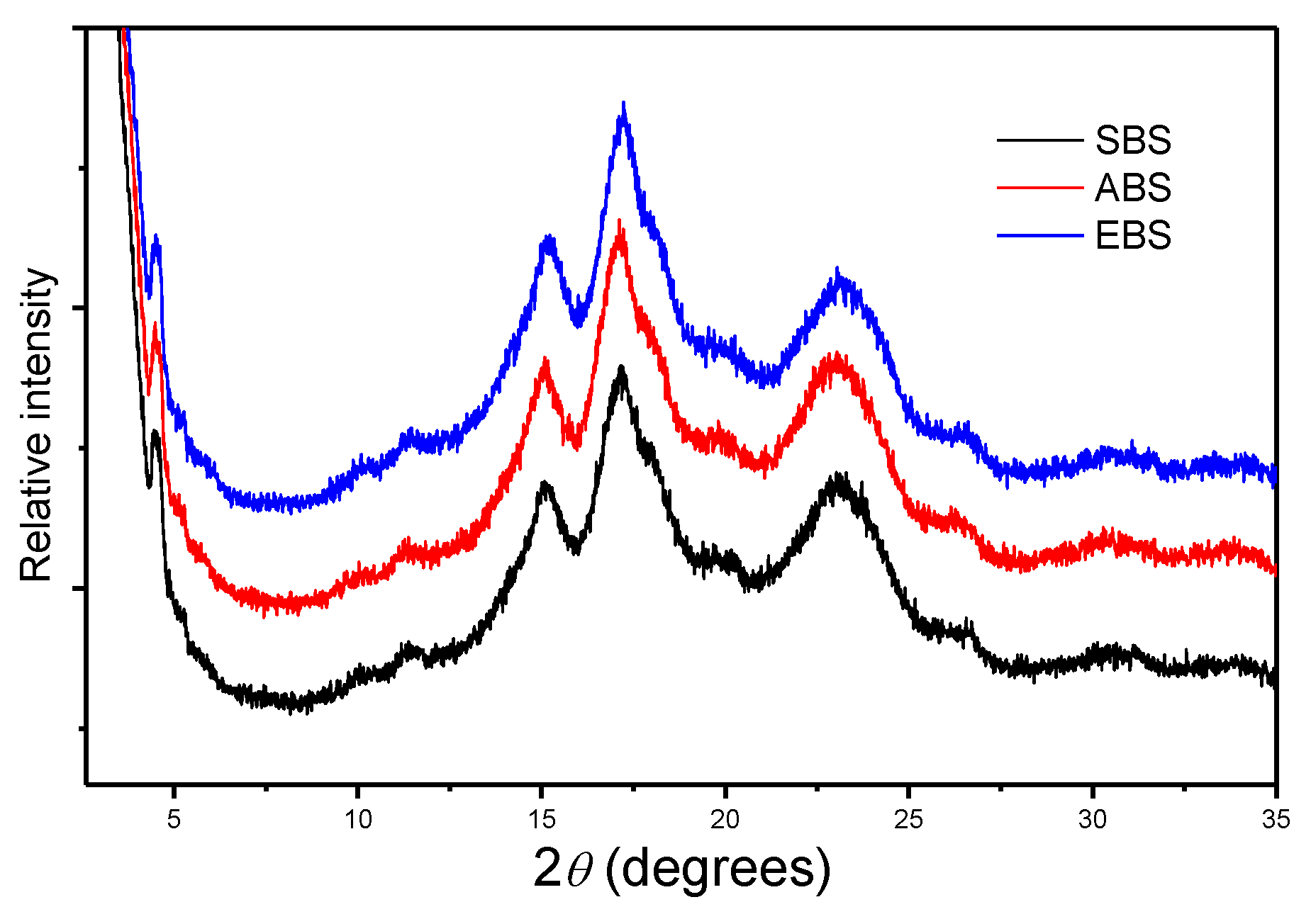 Molecules 24 02232 g001 Molecules 24 02232 g001