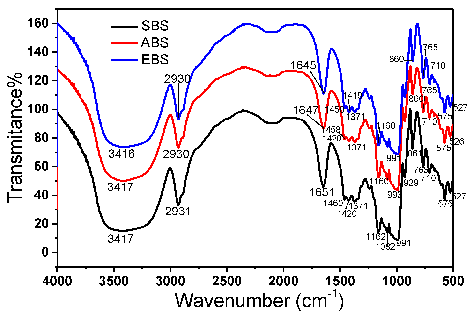 Molecules 24 02232 g002 Molecules 24 02232 g002