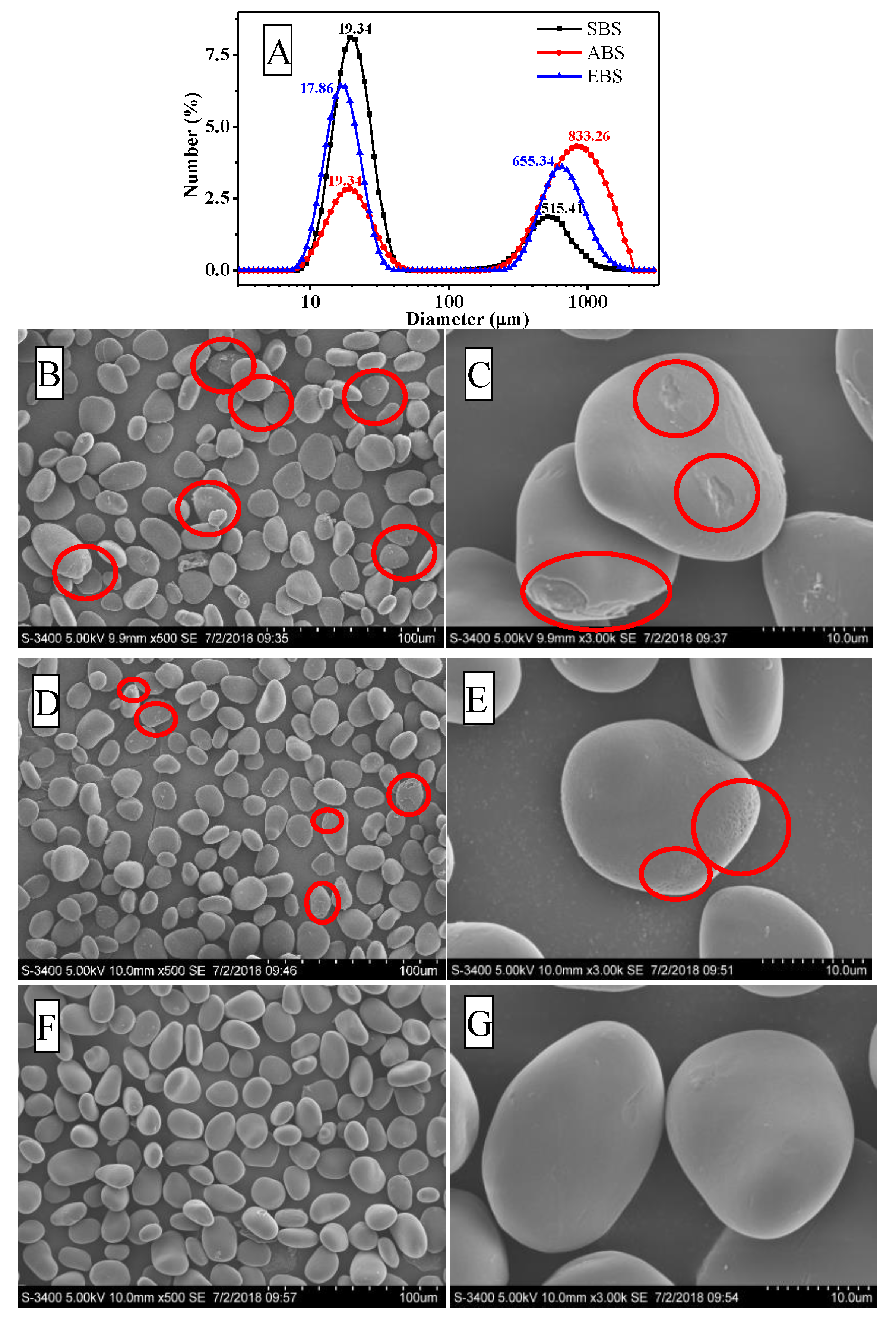 Molecules 24 02232 g003 Molecules 24 02232 g003