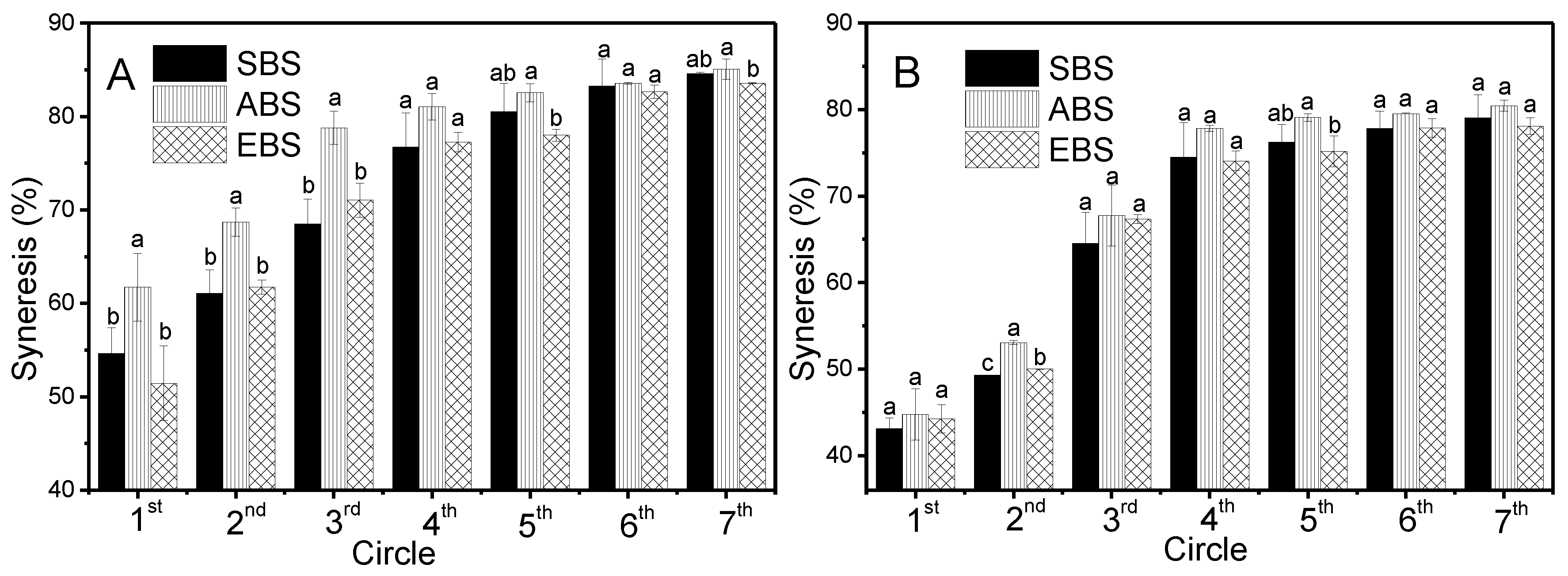 Molecules 24 02232 g006 Molecules 24 02232 g006