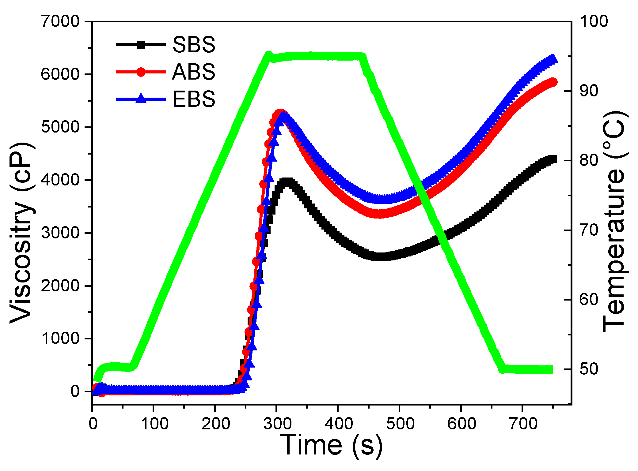 Molecules 24 02232 g007 Molecules 24 02232 g007