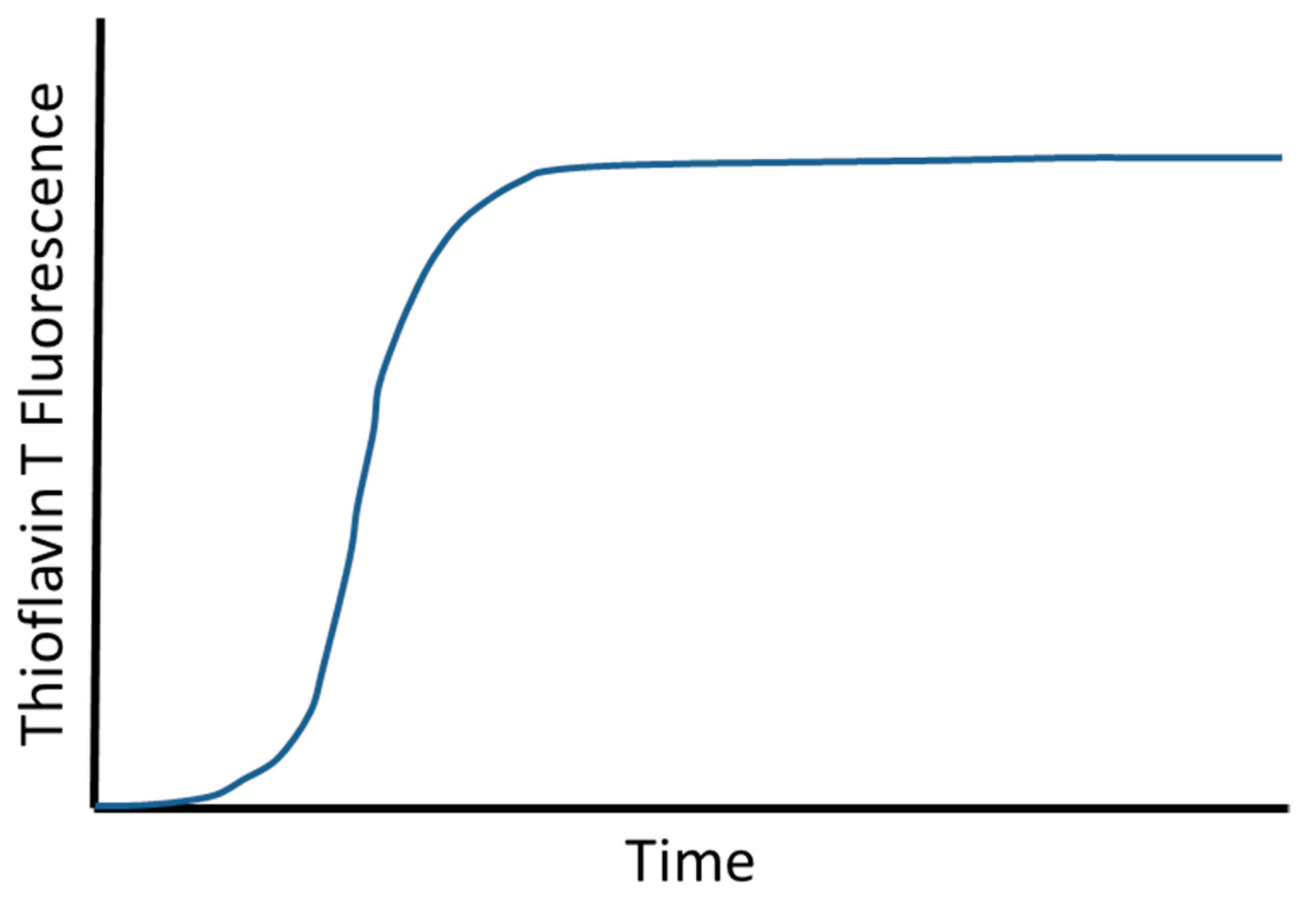 Molecules 24 02237 g001 Molecules 24 02237 g001
