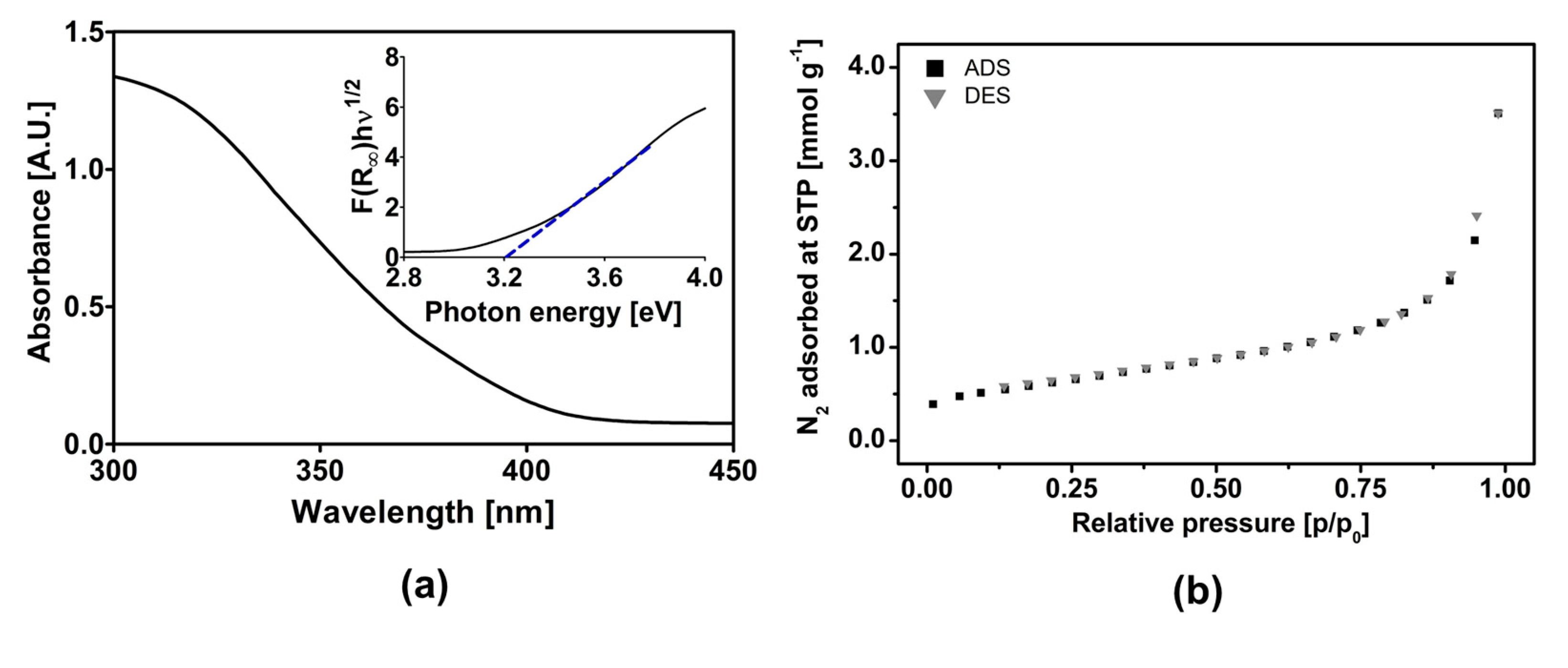 Molecules 24 02244 g001