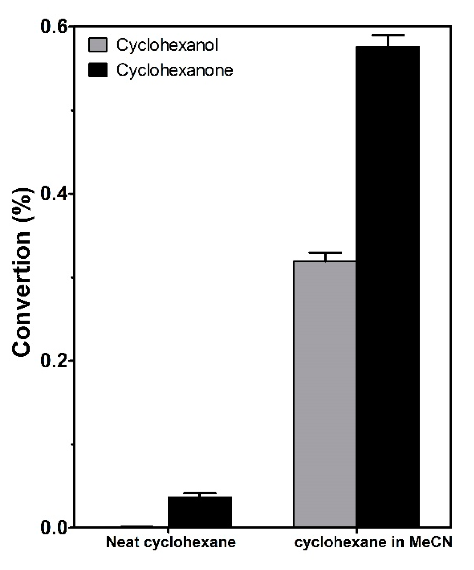 Molecules 24 02244 g002