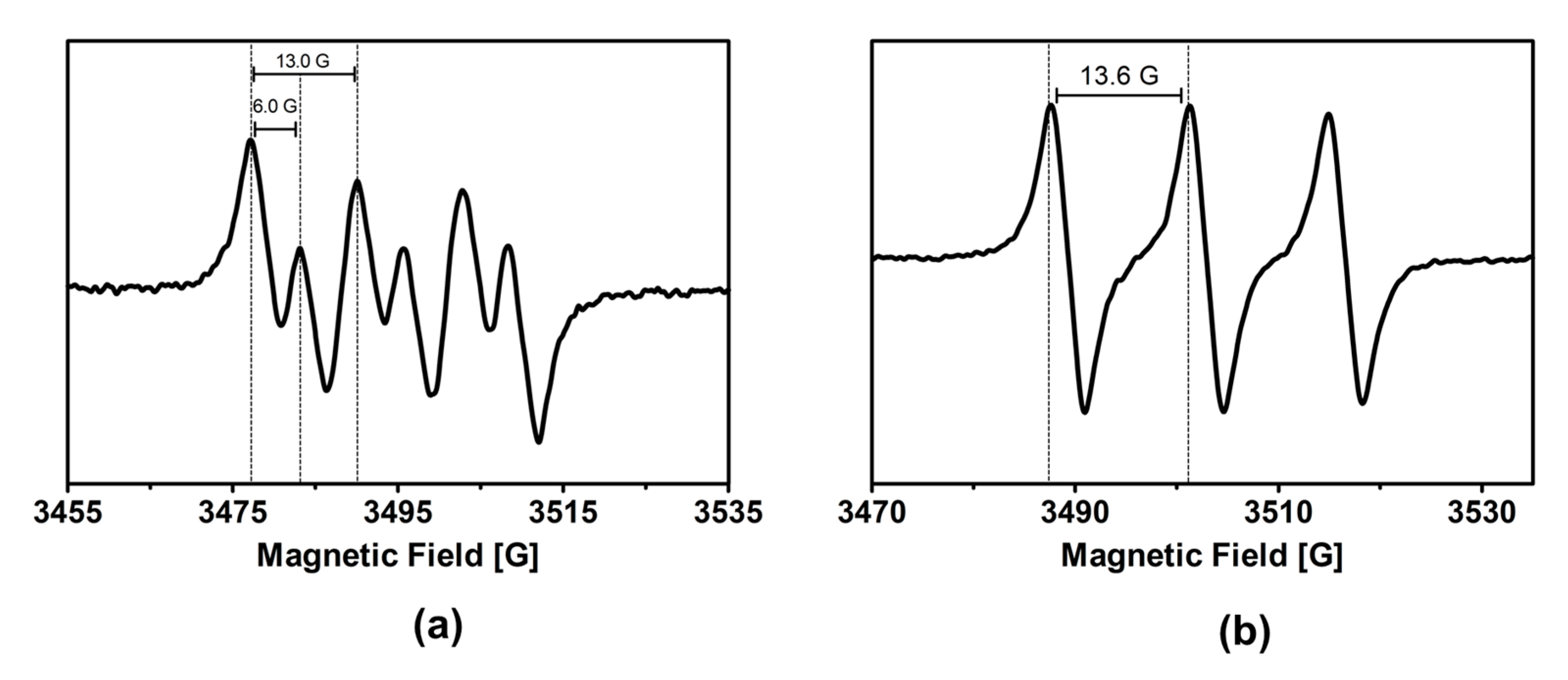 Molecules 24 02244 g005