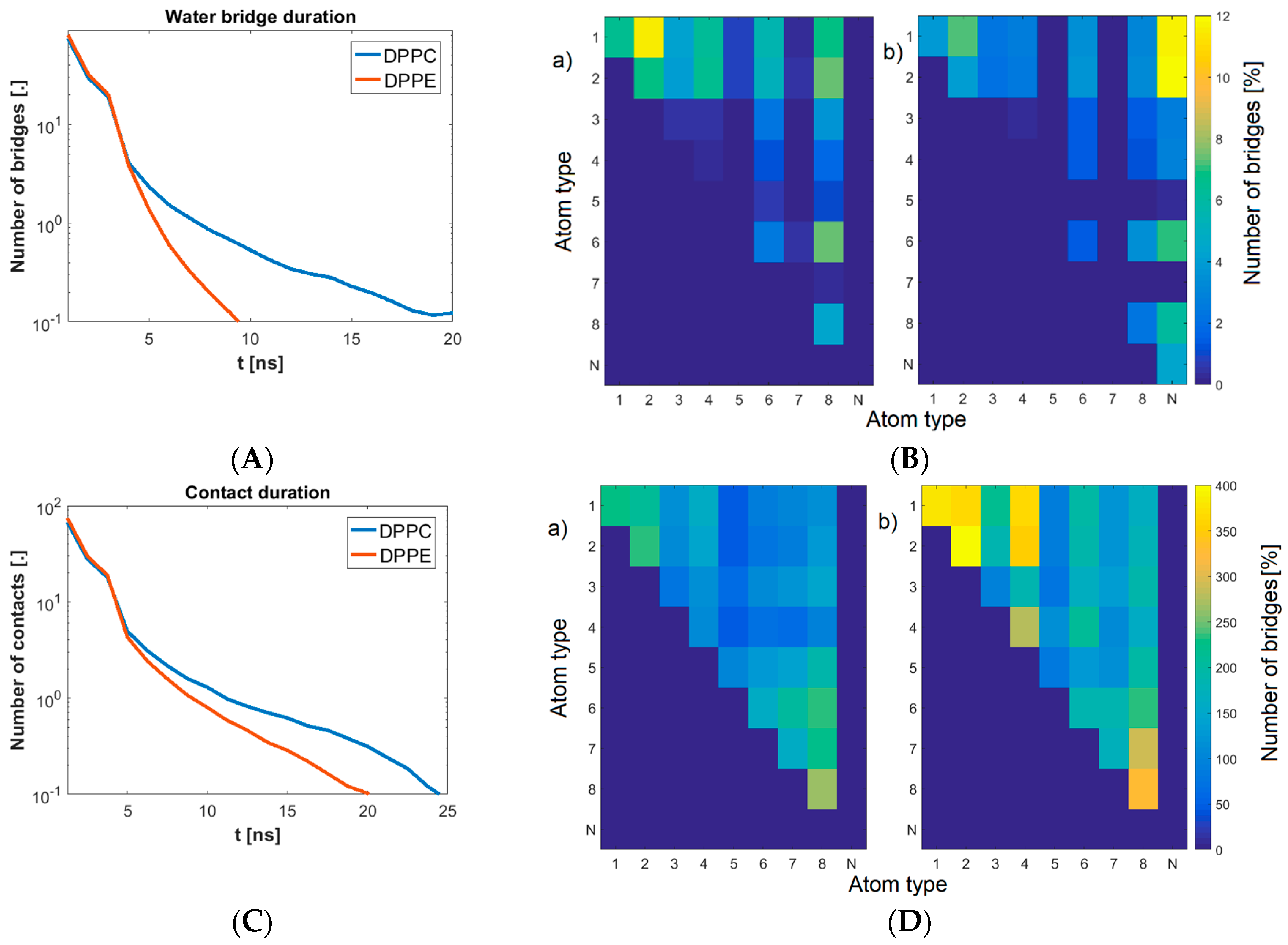 Molecules 24 02248 g006