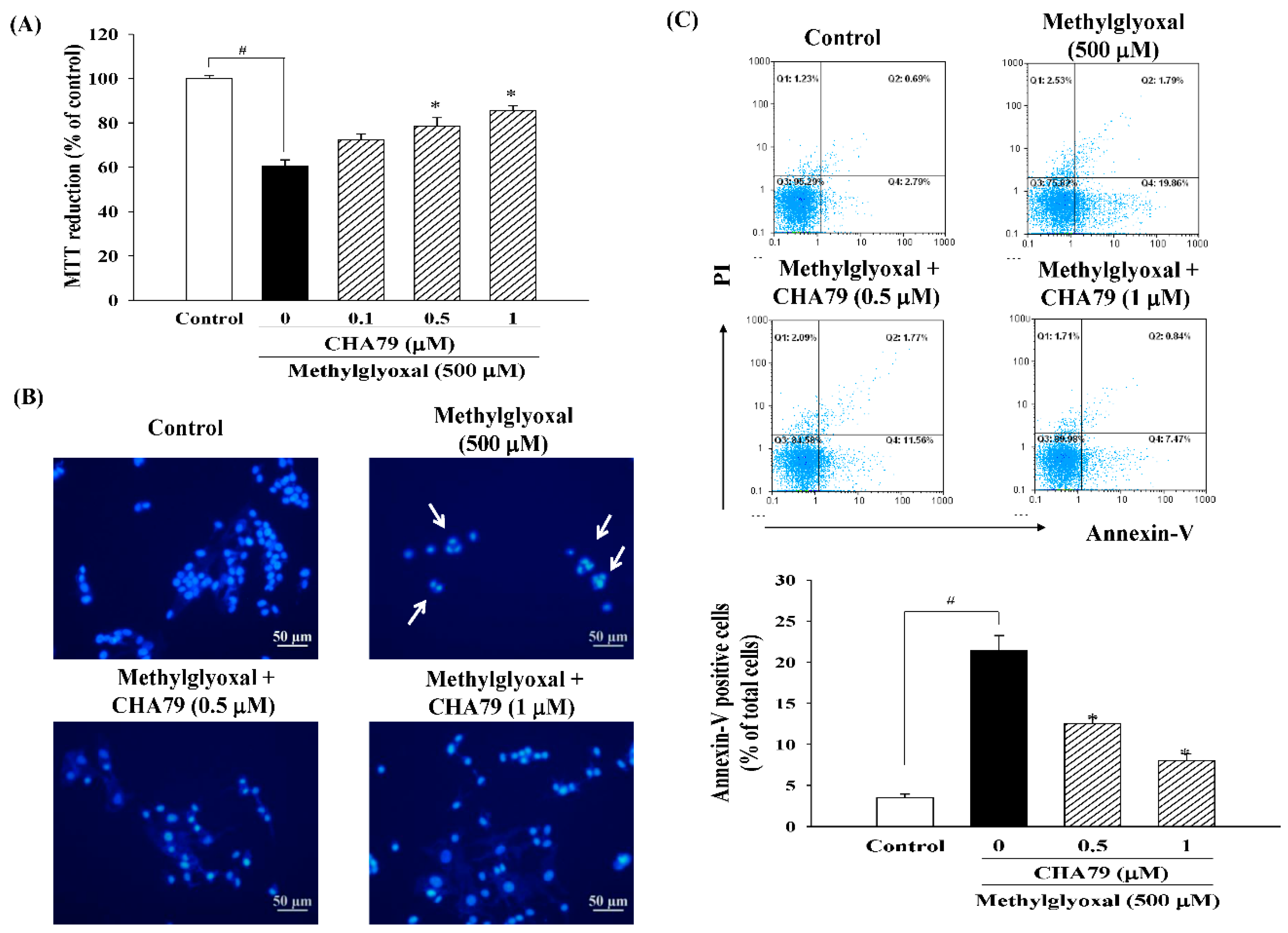 Molecules 24 02249 g002