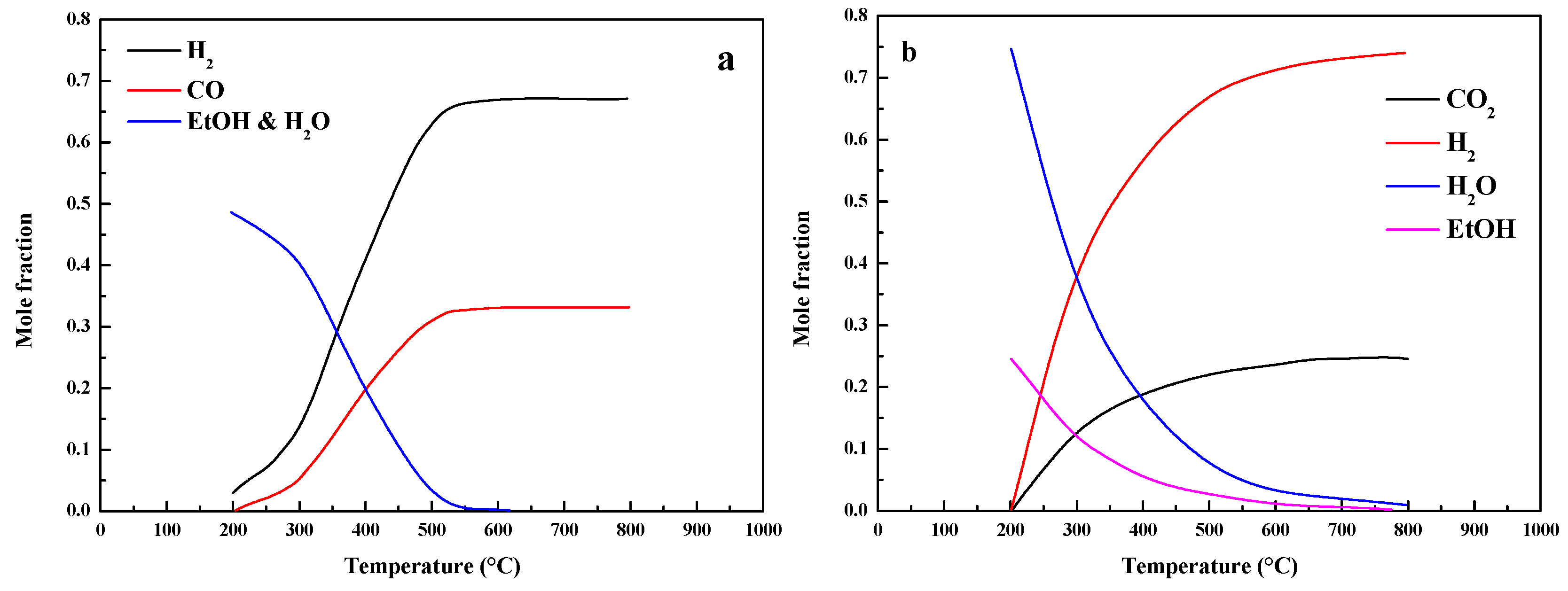 Molecules 24 02250 g003
