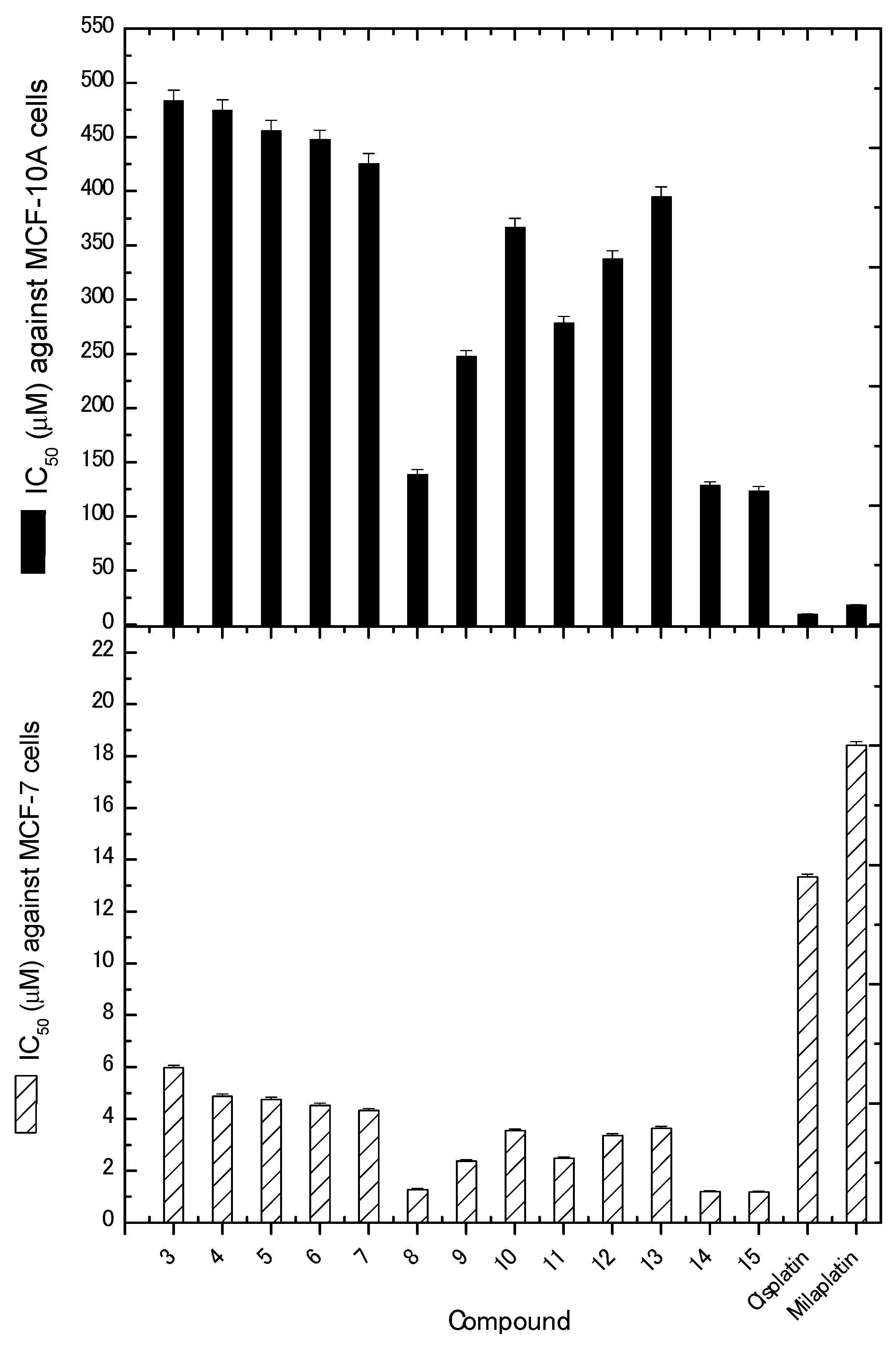 Molecules 24 02255 g001