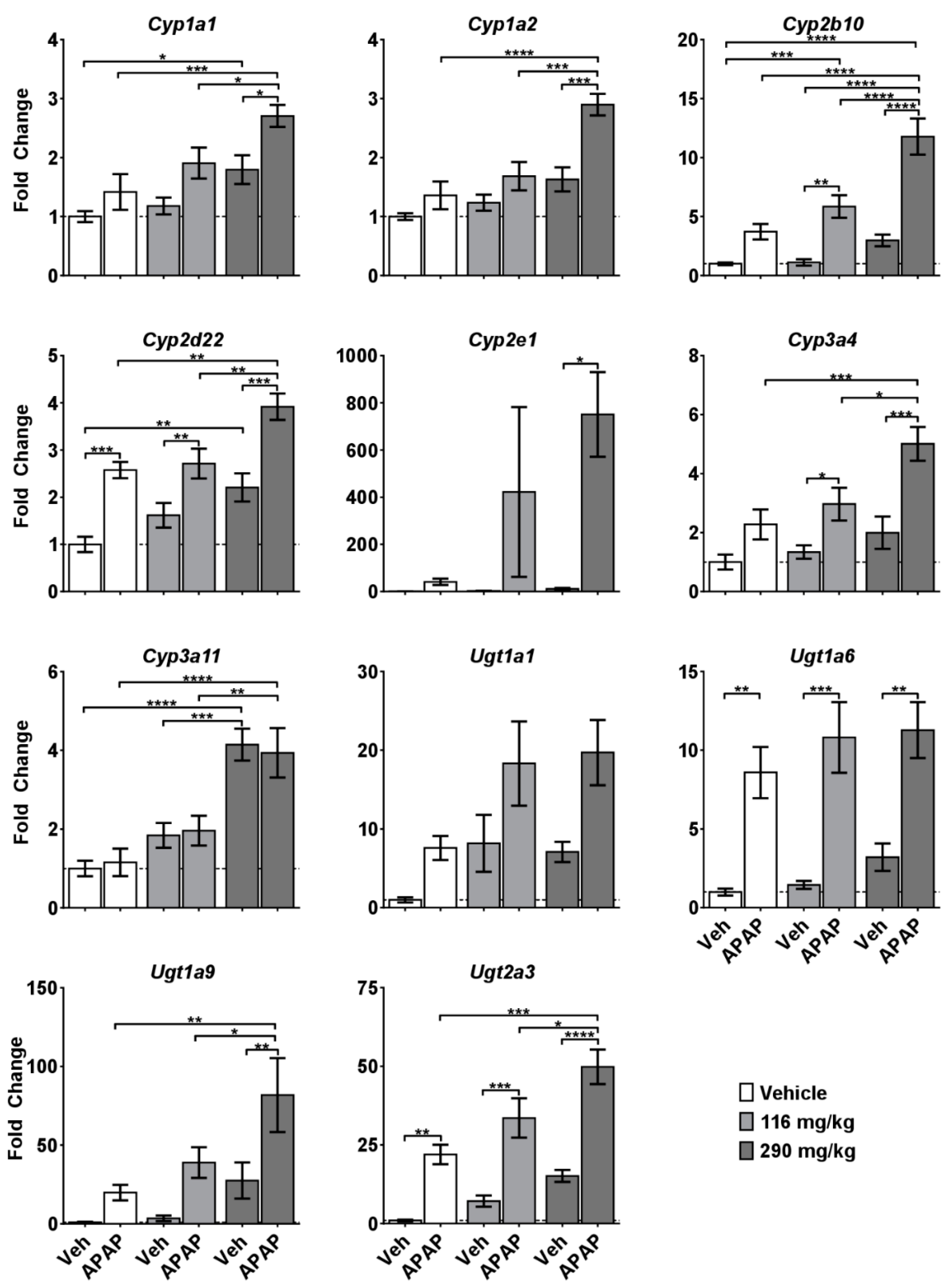 Molecules 24 02256 g003