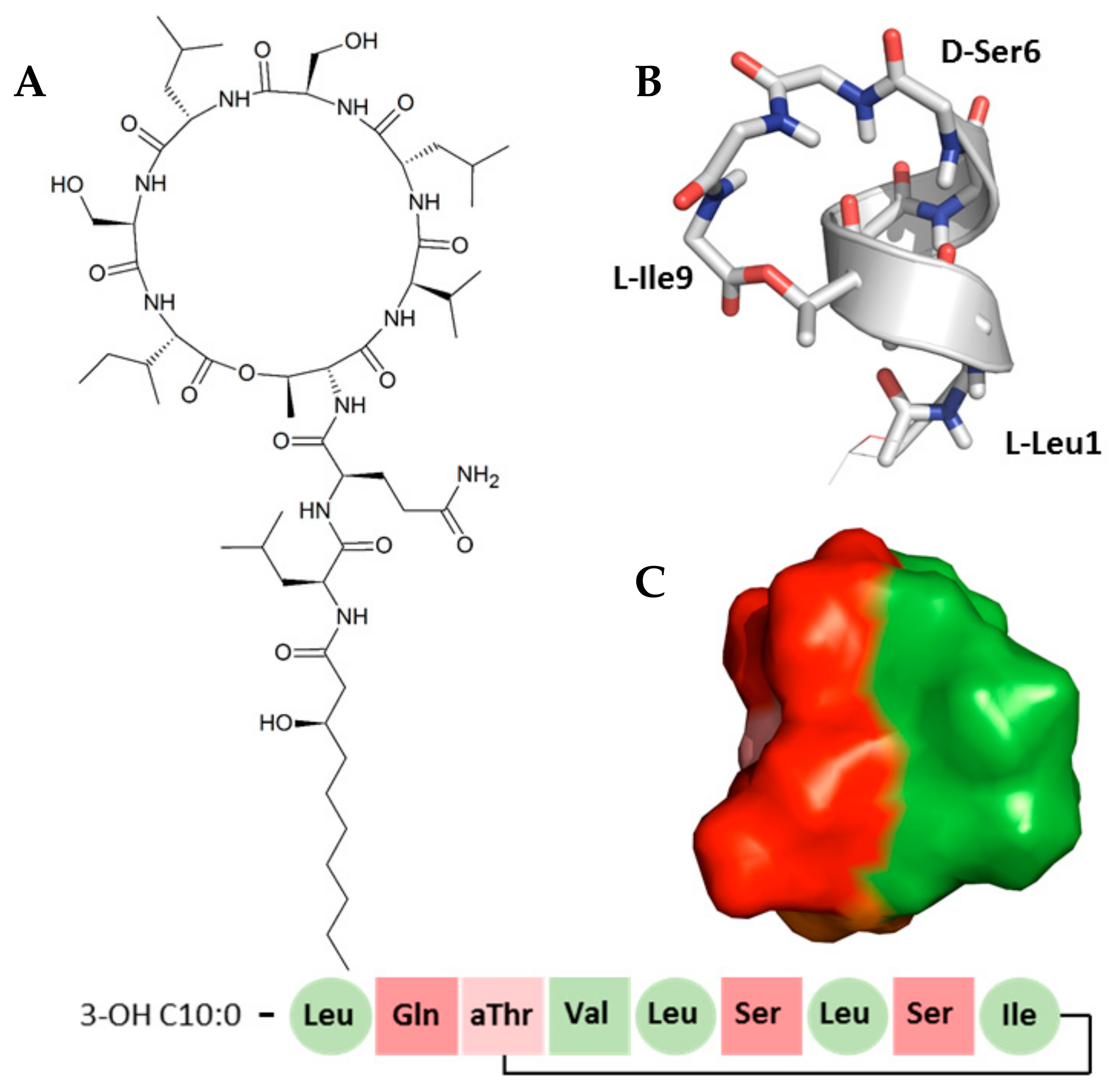 Molecules 24 02257 g001