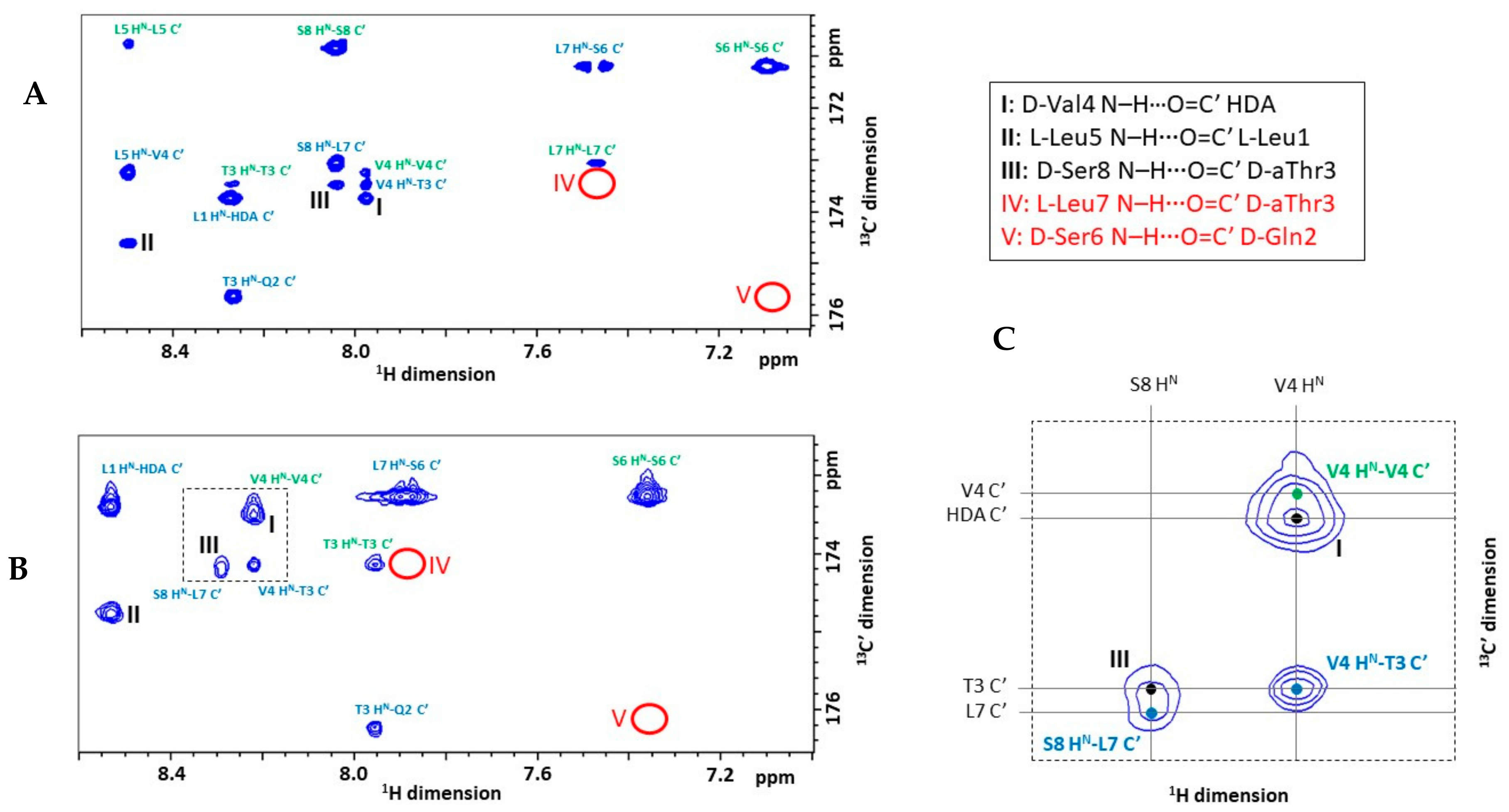 Molecules 24 02257 g002