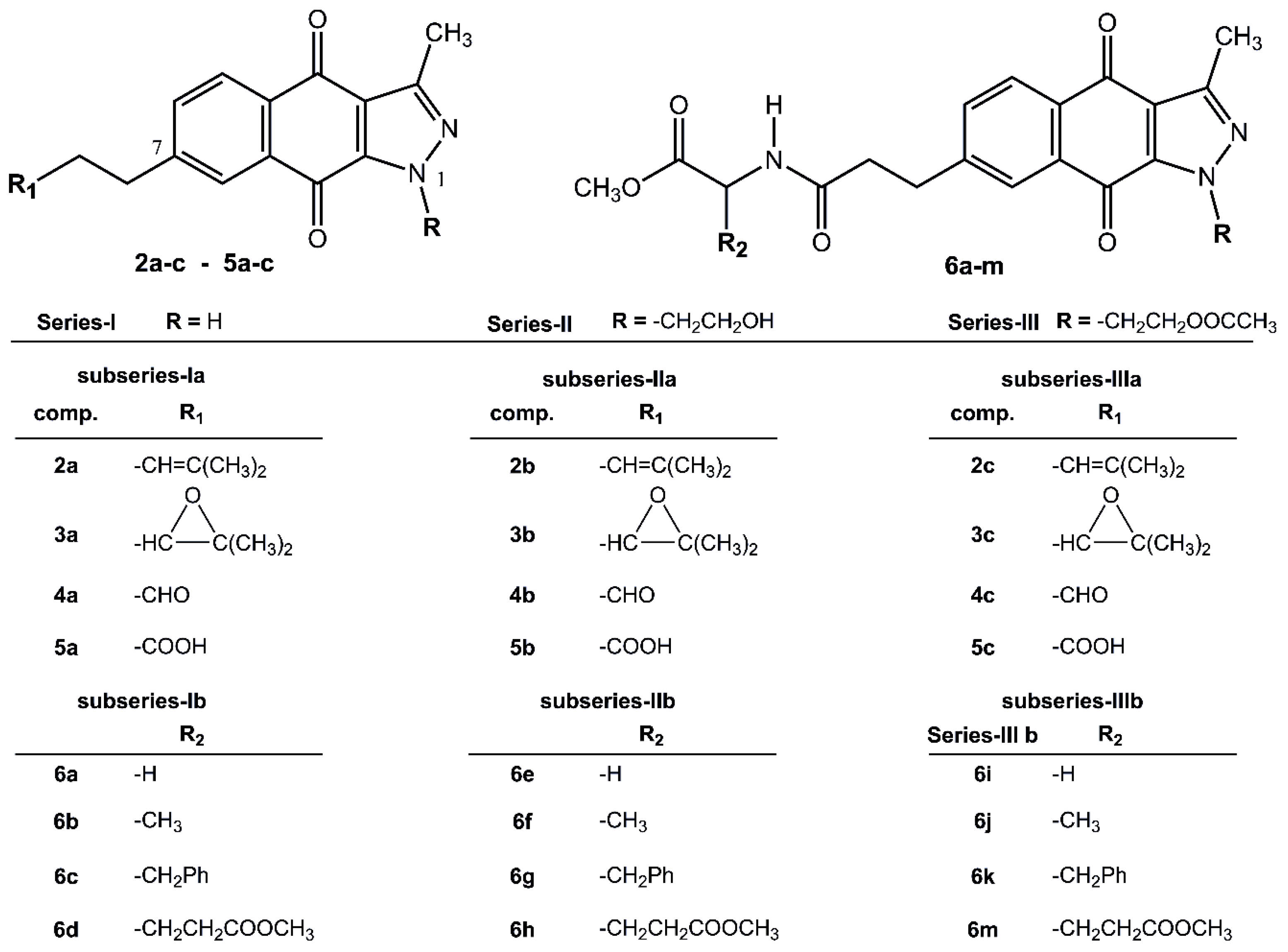 Molecules 24 02261 g001 Molecules 24 02261 g001