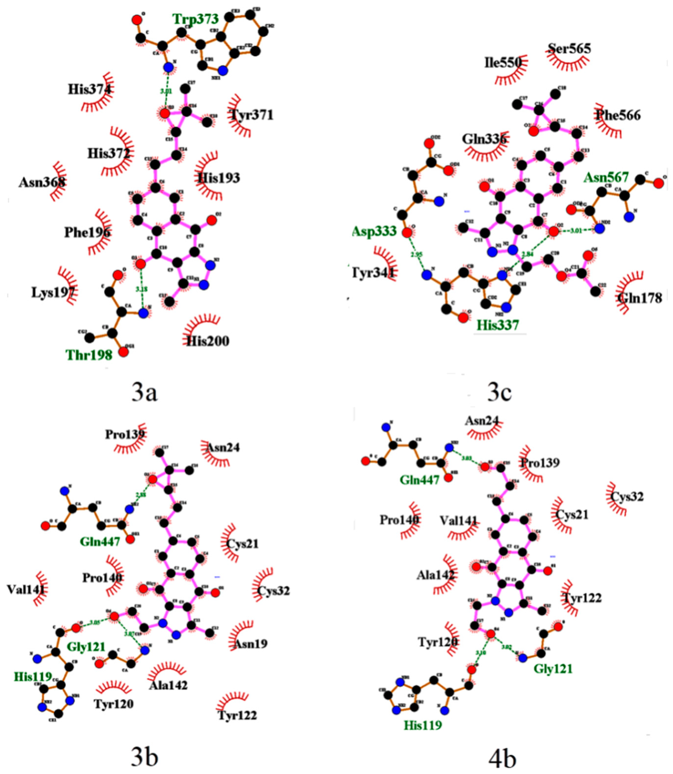 Molecules 24 02261 g002 Molecules 24 02261 g002