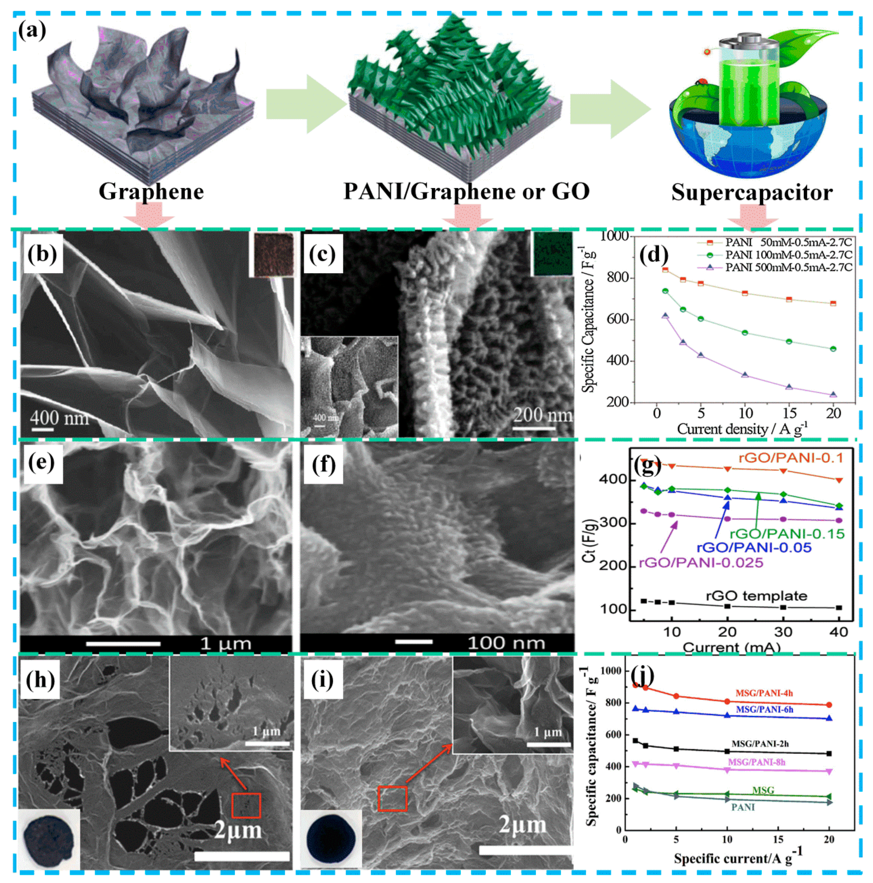 Molecules 24 02263 g005 Molecules 24 02263 g005