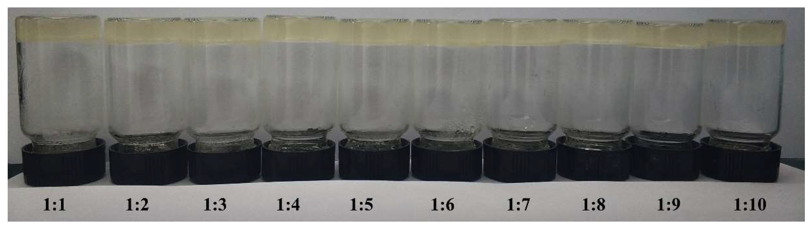 Molecules 24 02264 g007
