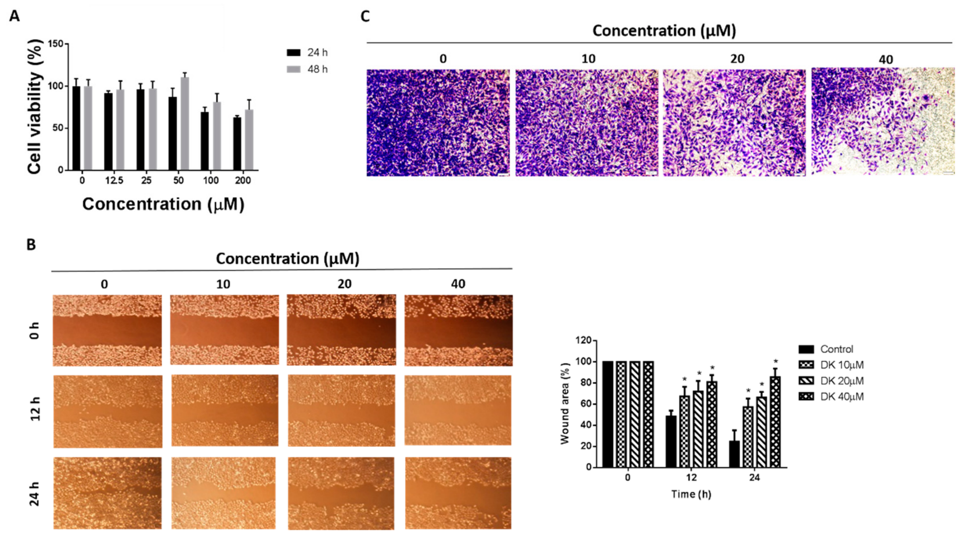 Molecules 24 02273 g008