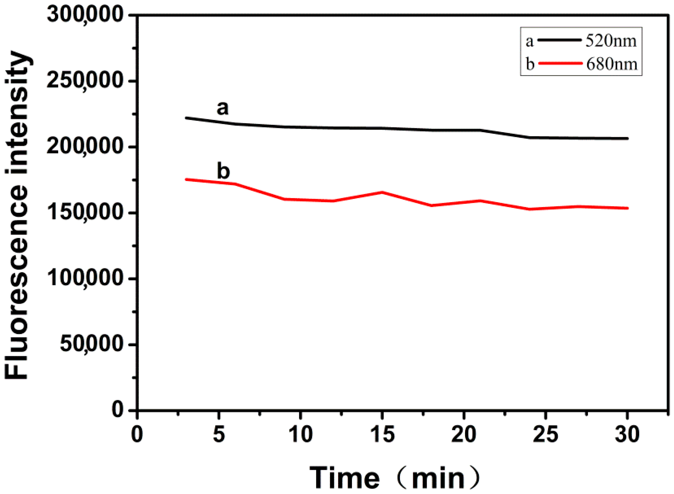 Molecules 24 02278 g003 Molecules 24 02278 g003