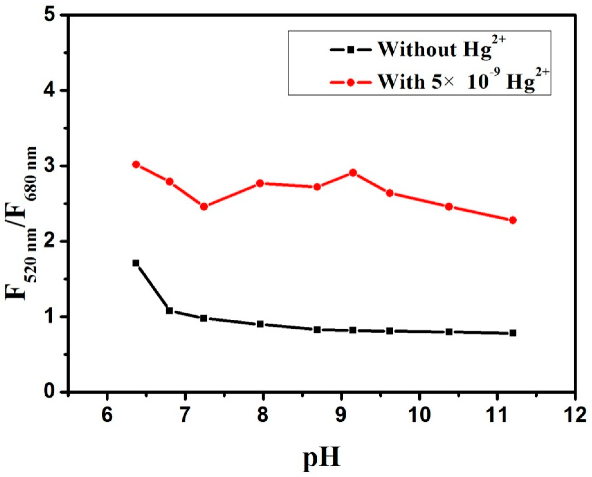 Molecules 24 02278 g004 Molecules 24 02278 g004