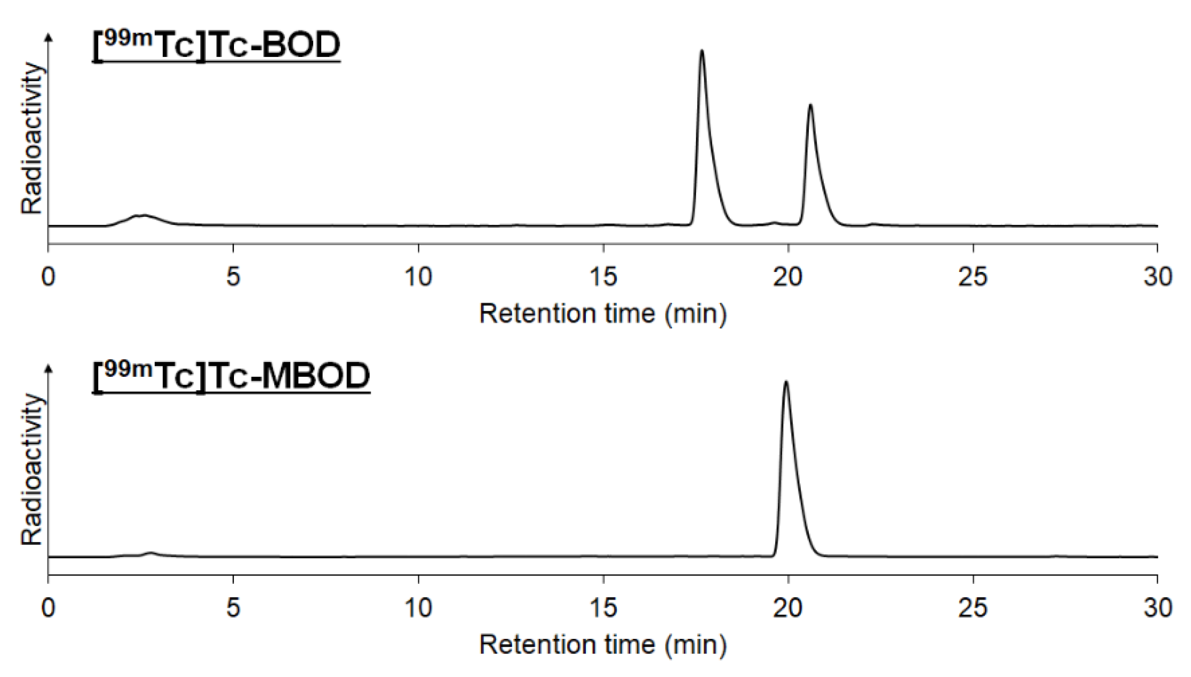 Molecules 24 02283 g001 Molecules 24 02283 g001