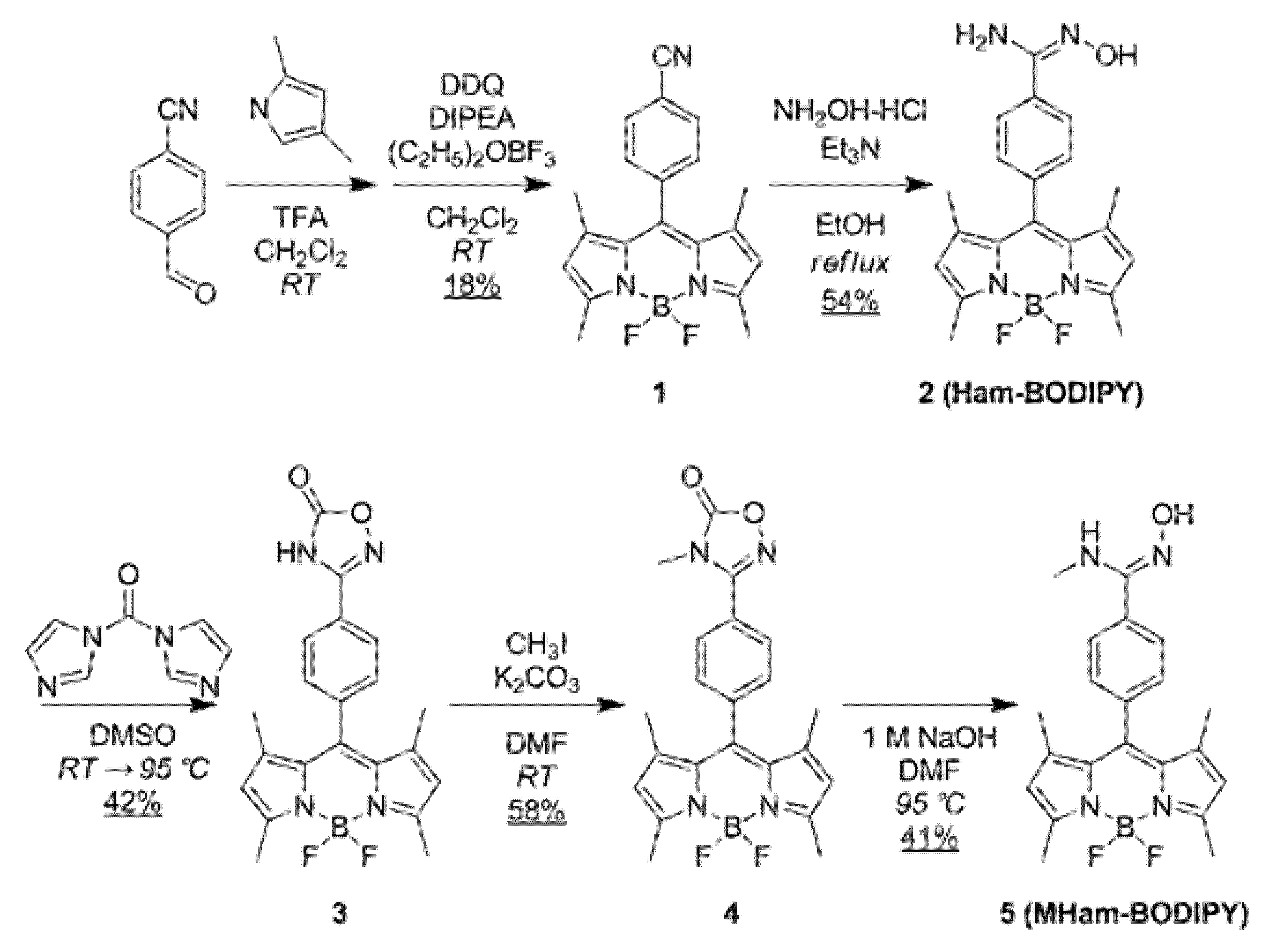 Molecules 24 02283 sch001 Molecules 24 02283 sch001