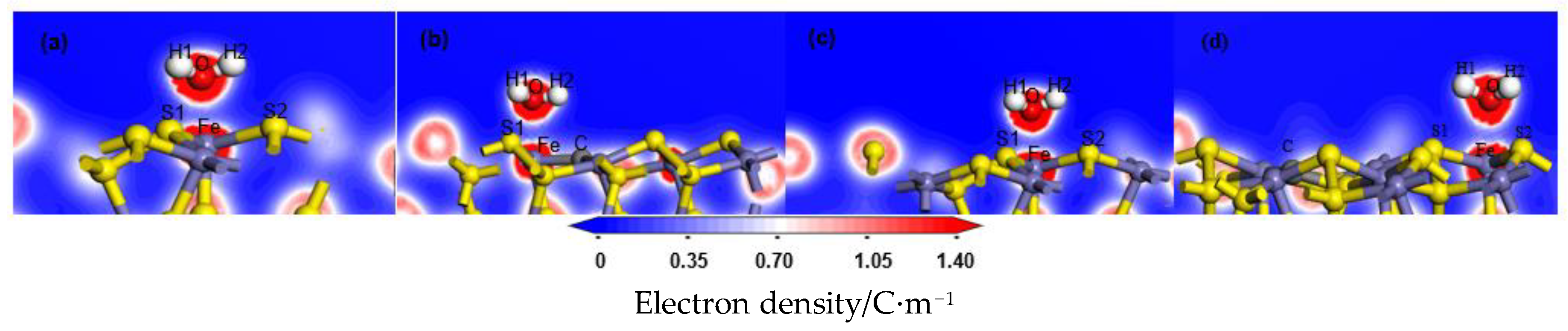 Molecules 24 02285 g004 Molecules 24 02285 g004