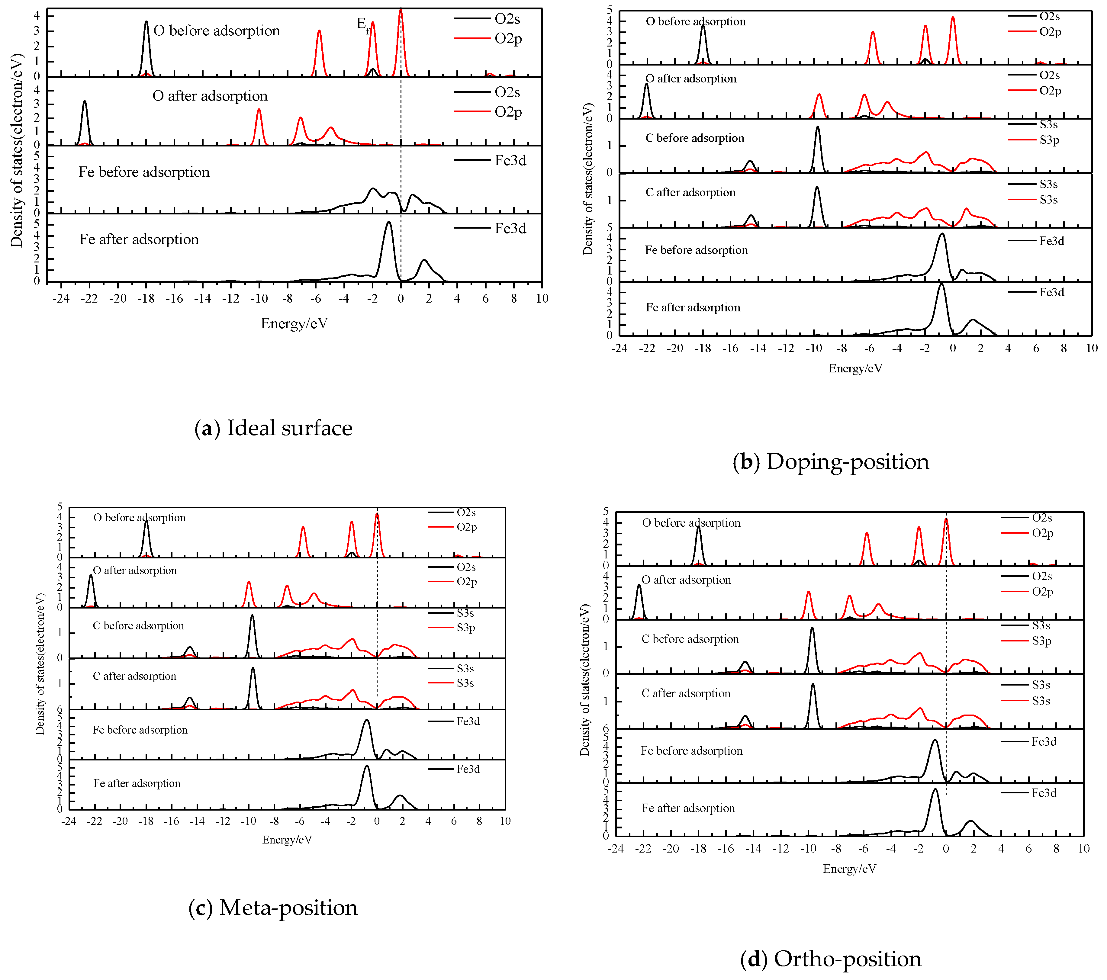 Molecules 24 02285 g006 Molecules 24 02285 g006