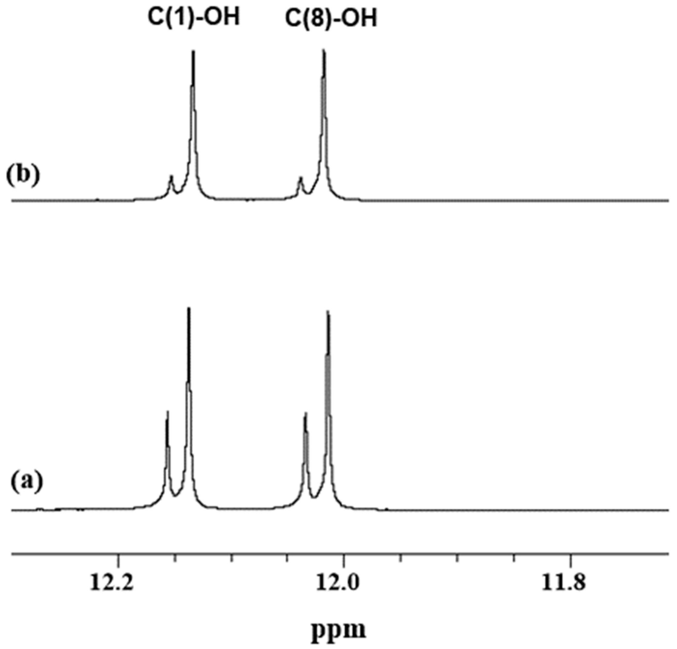 Molecules 24 02290 g002