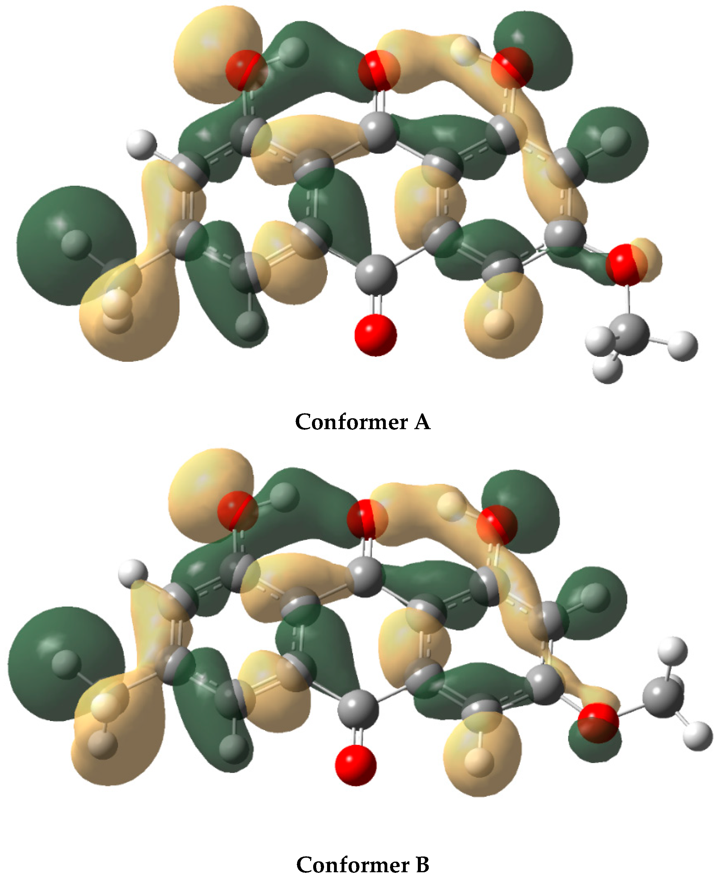 Molecules 24 02290 g008