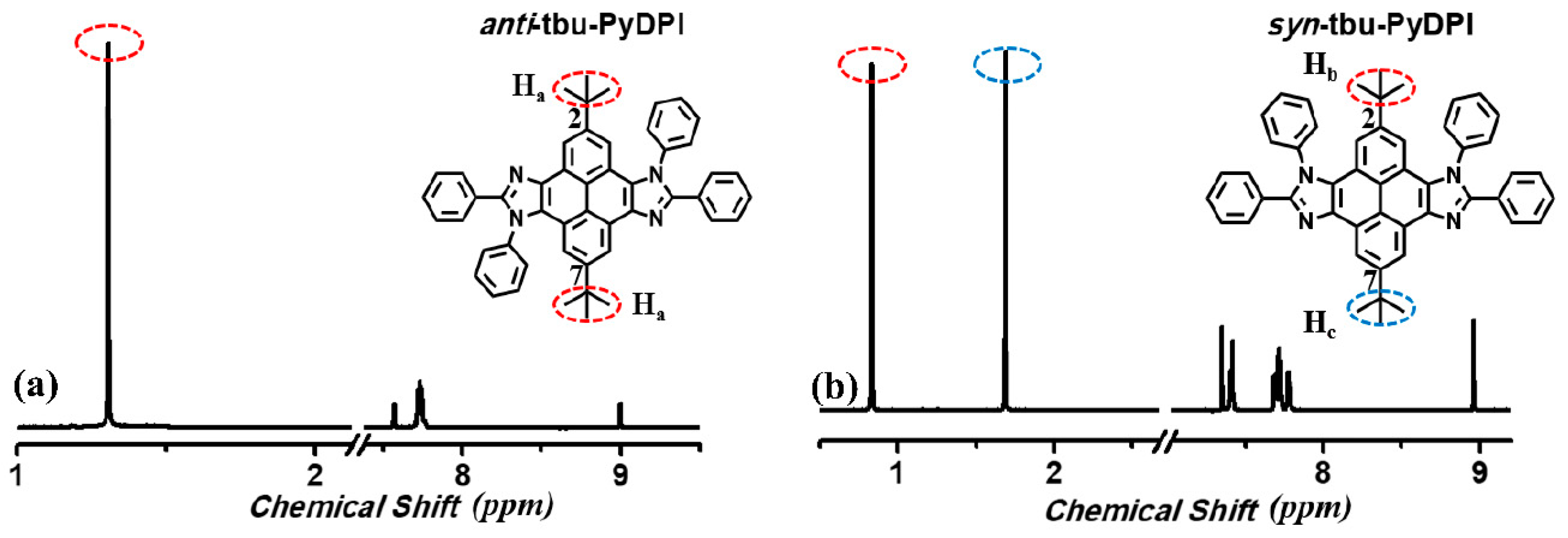 Molecules 24 02293 g001