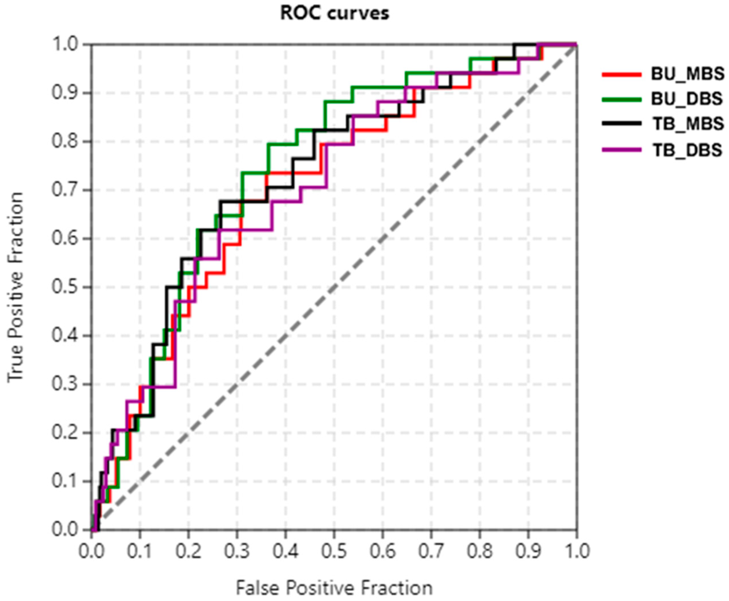 Molecules 24 02299 g005