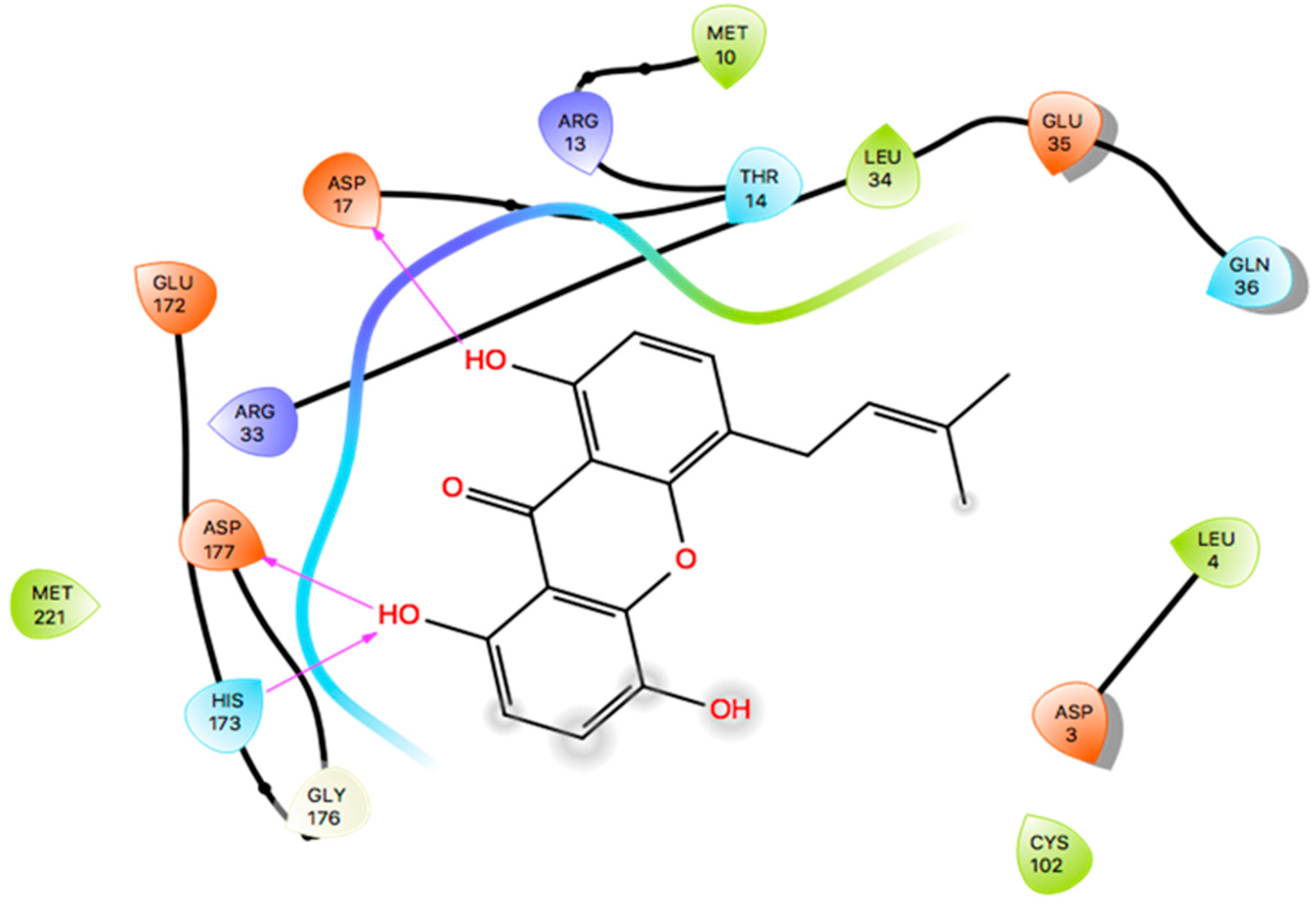 Molecules 24 02299 g008