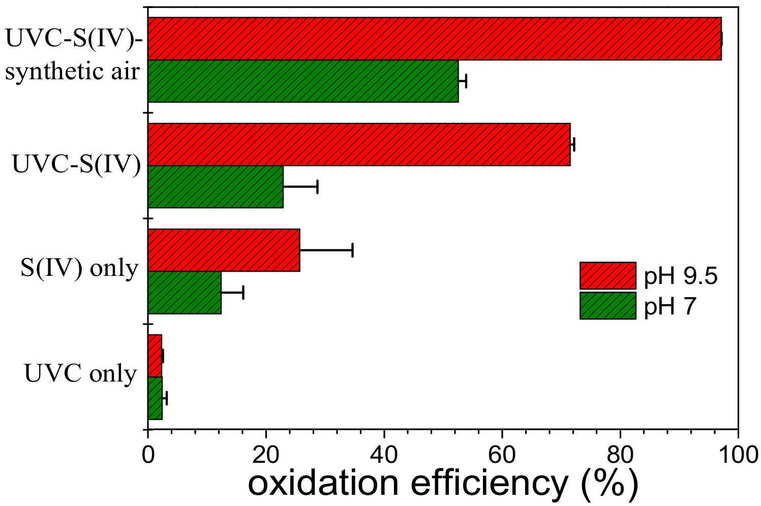 Molecules 24 02307 g001