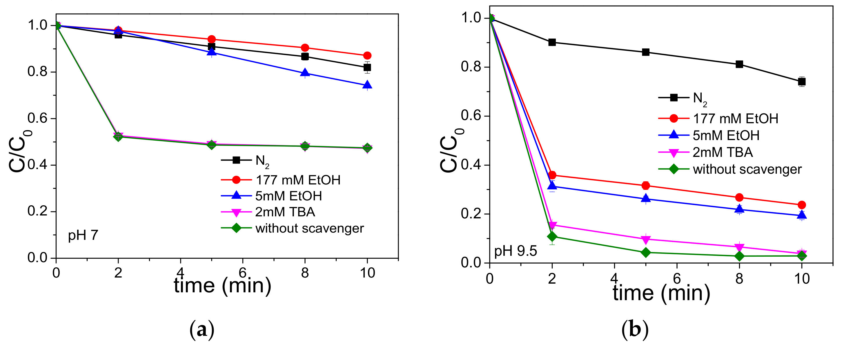Molecules 24 02307 g002