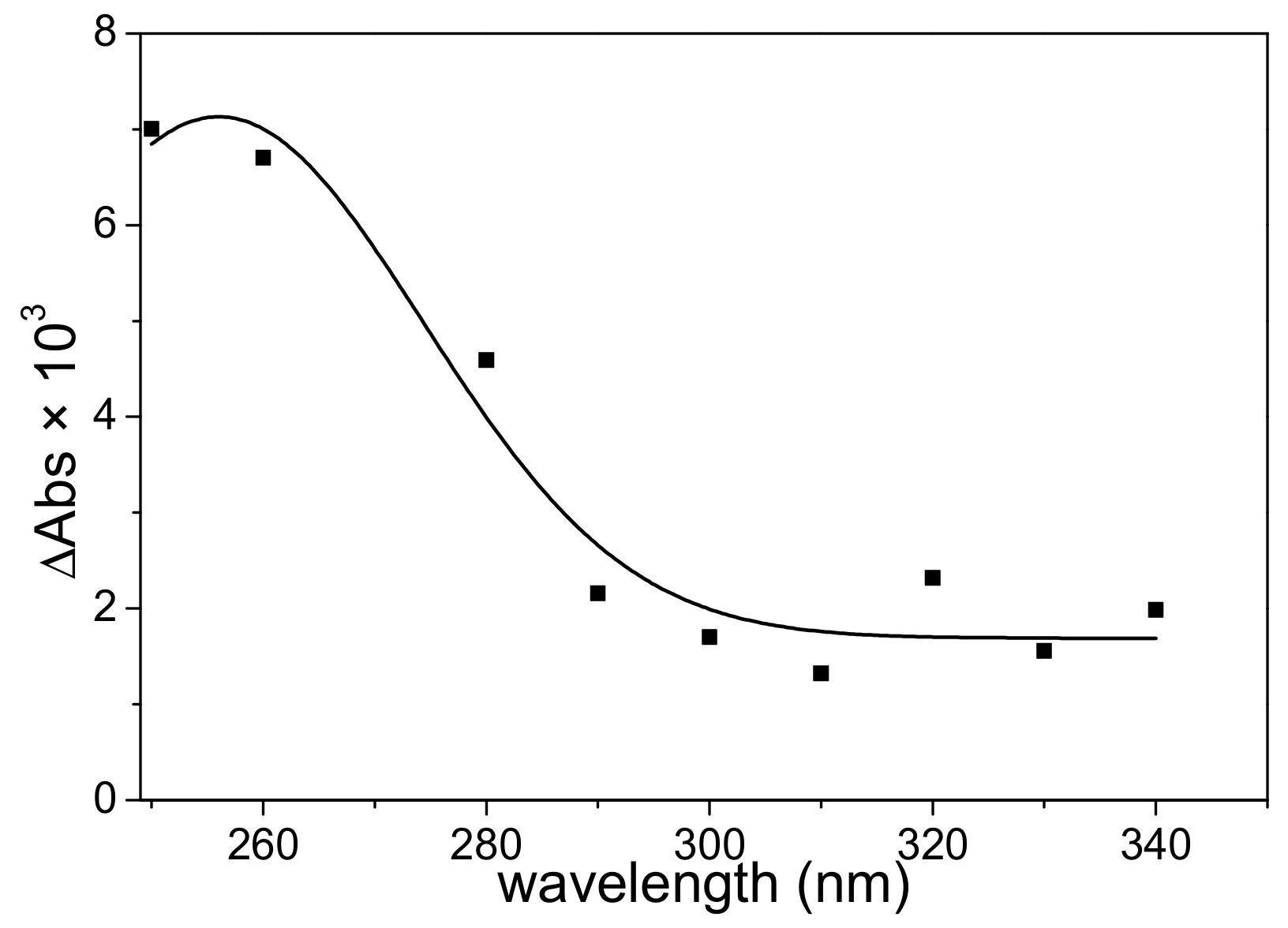 Molecules 24 02307 g004