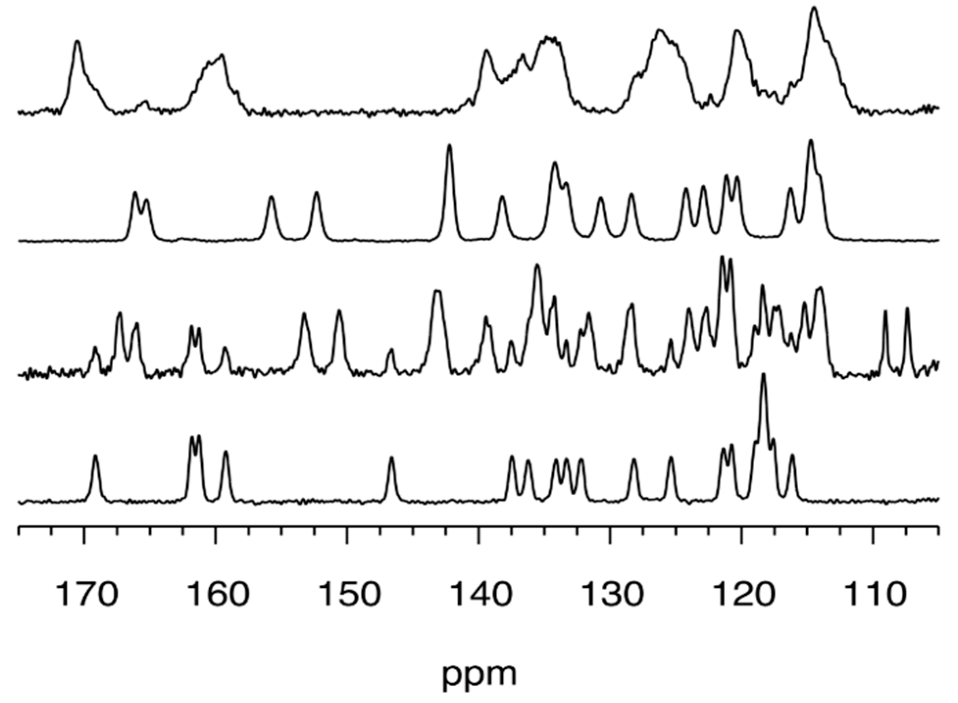 Molecules 24 02314 g004