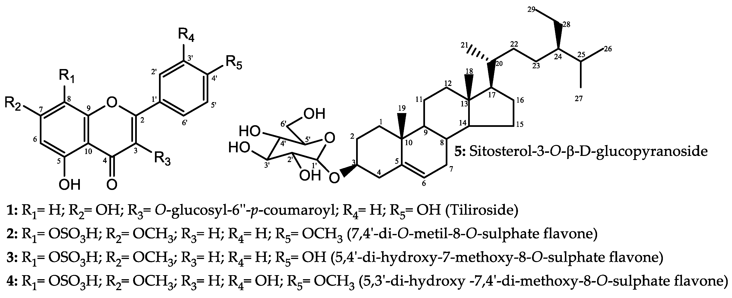Molecules 24 02315 g003 Molecules 24 02315 g003