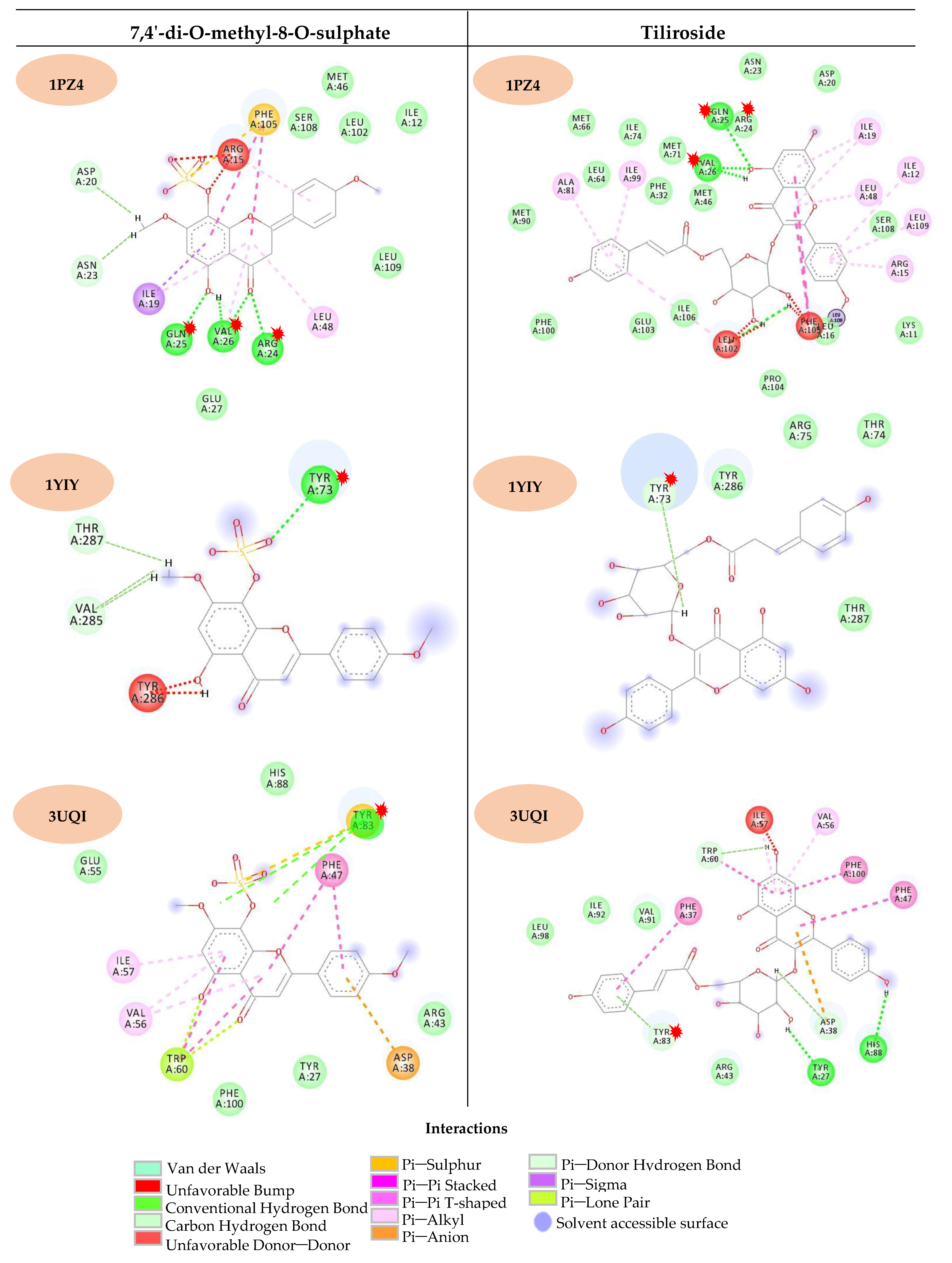 Molecules 24 02315 g004 Molecules 24 02315 g004