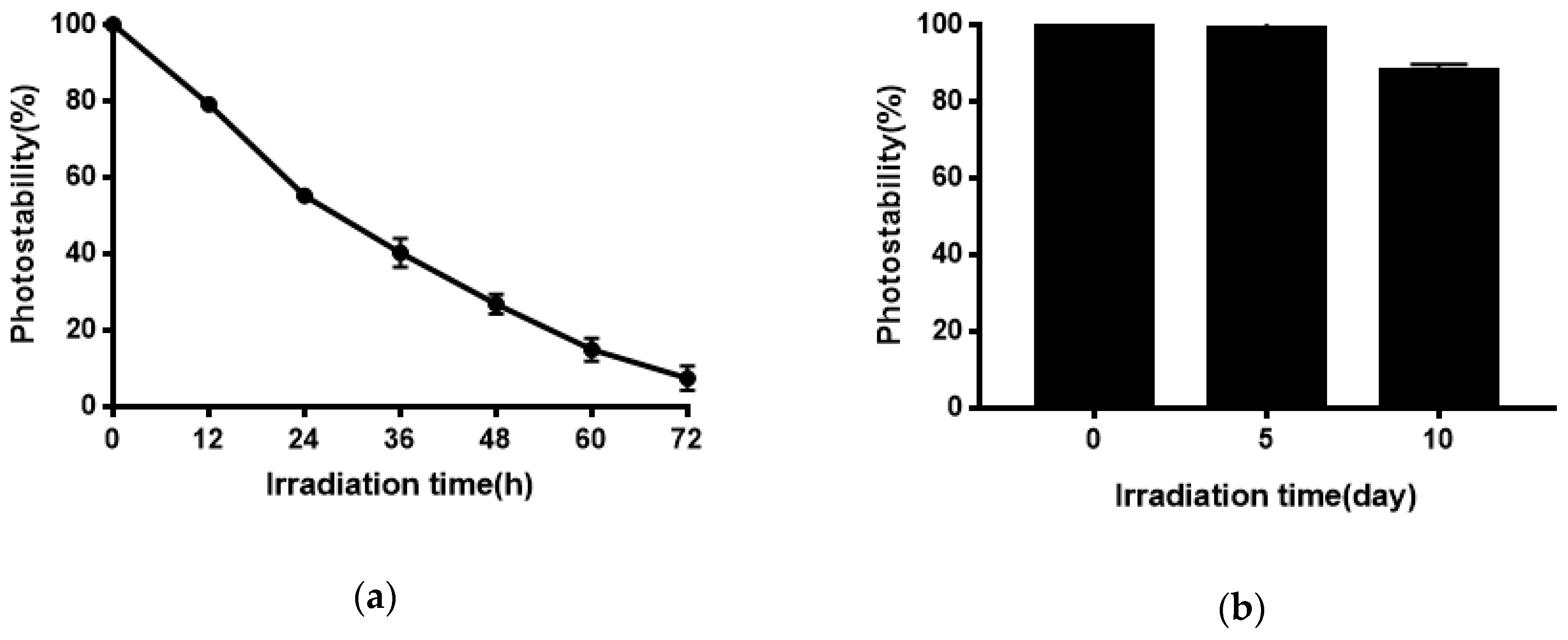 Molecules 24 02322 g008 Molecules 24 02322 g008